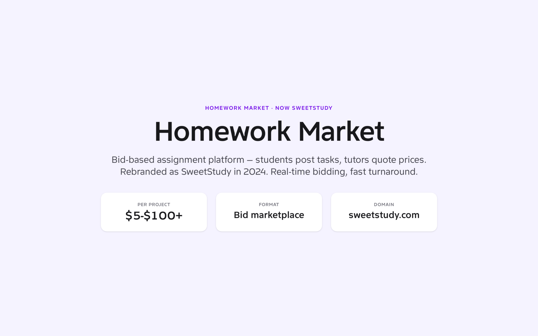 Pay Homework Help 15 Sites That Pay You to Do Homework for Other People (2026) - Gaurav ...
