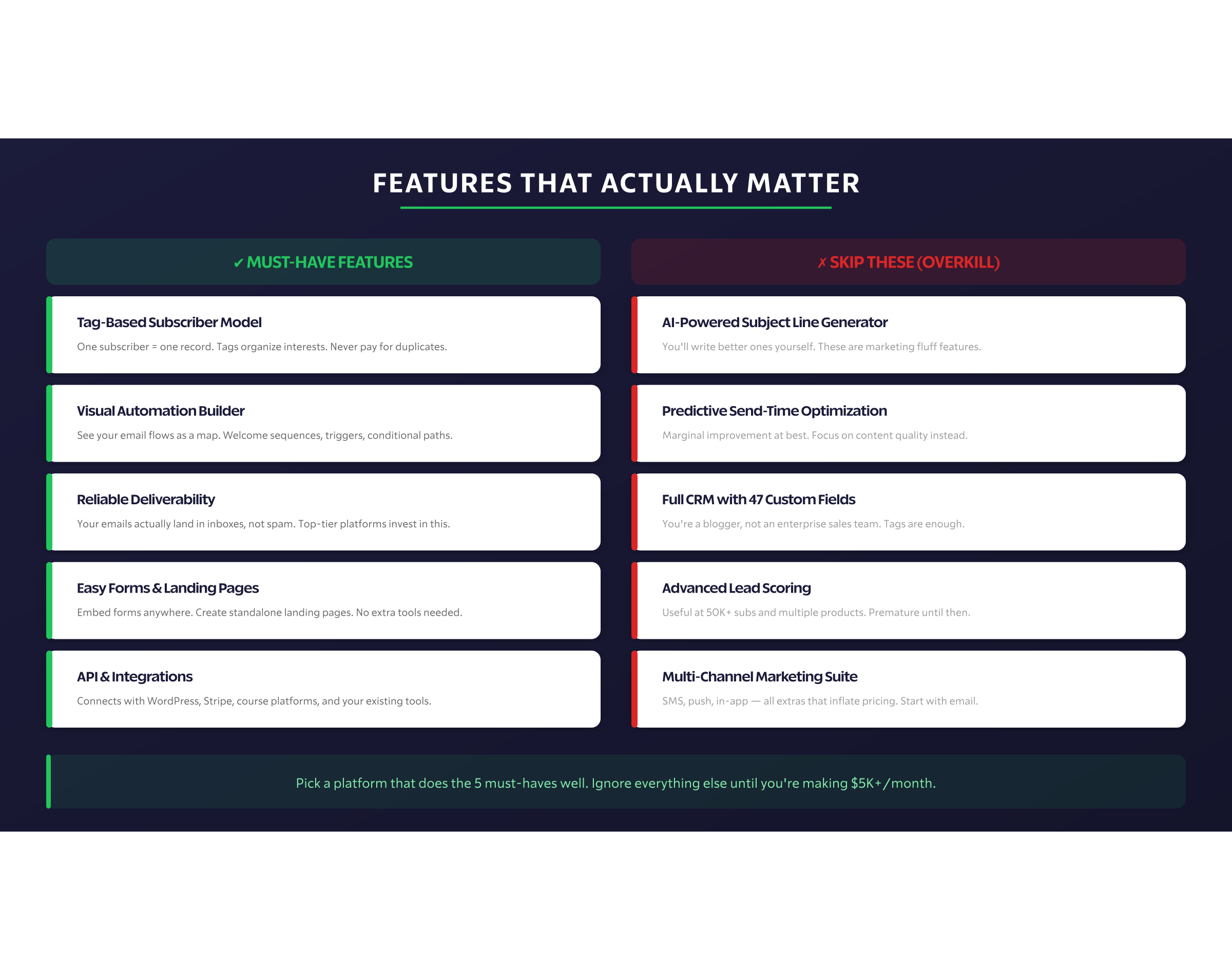 Img3 Features Matter
