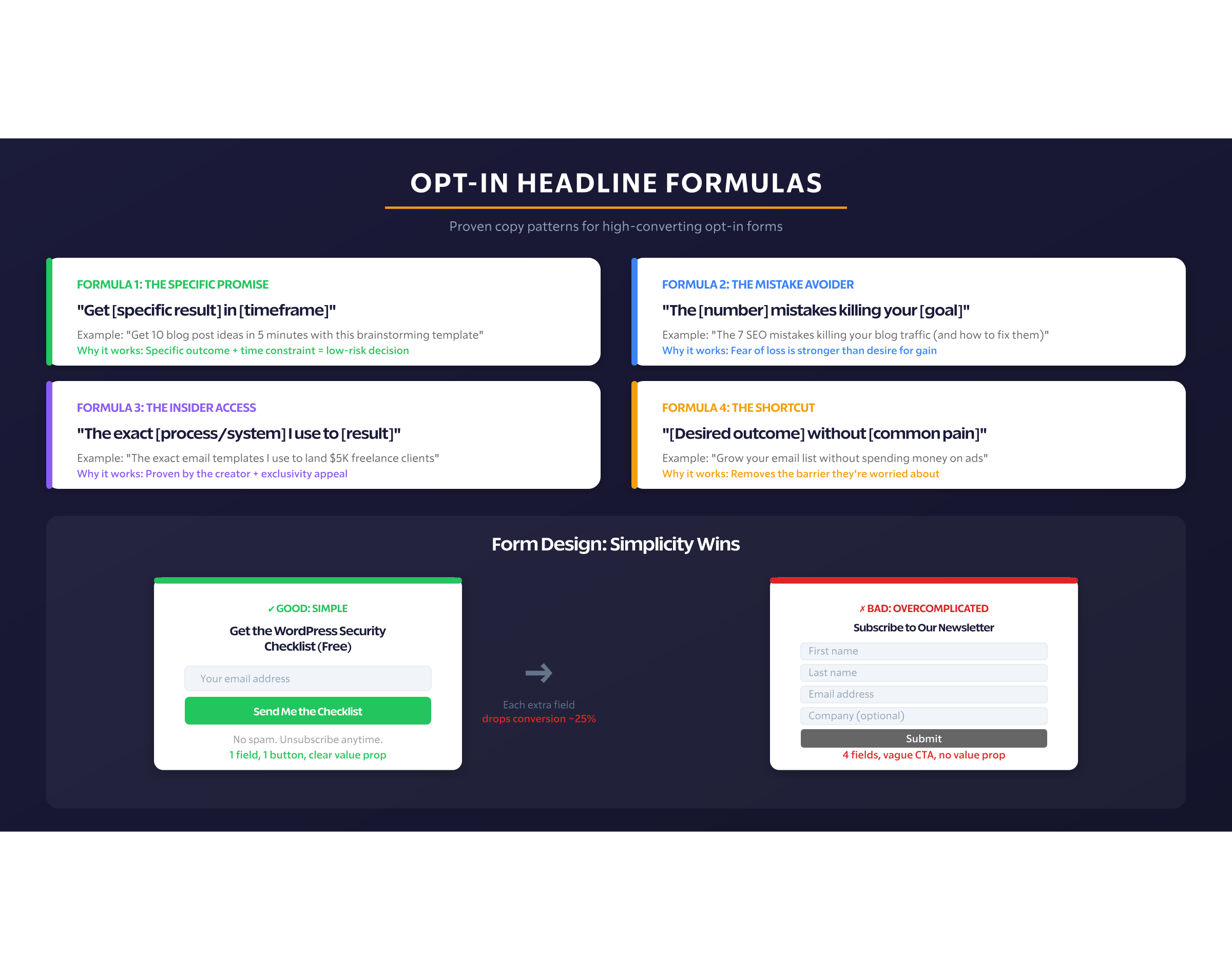 Img2 Headline Formulas