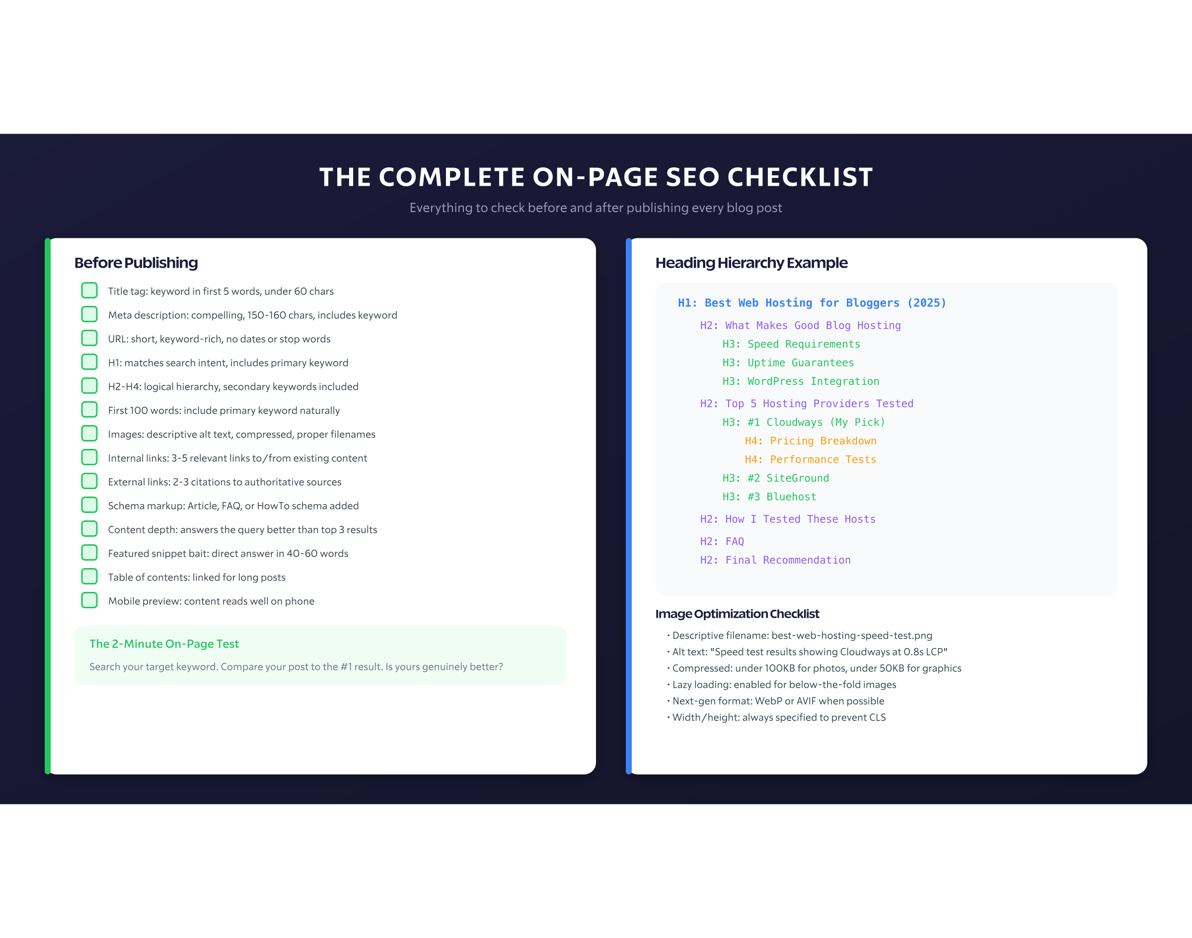 Onpage Checklist