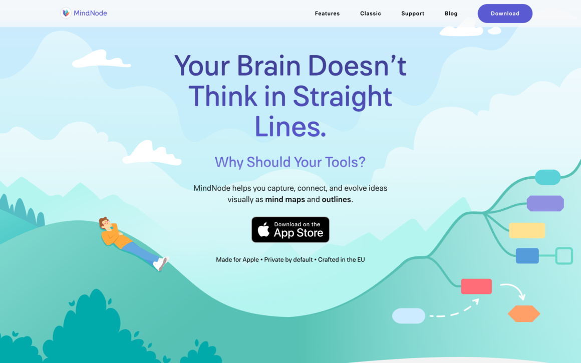 MindNode Mac Mind Mapping App