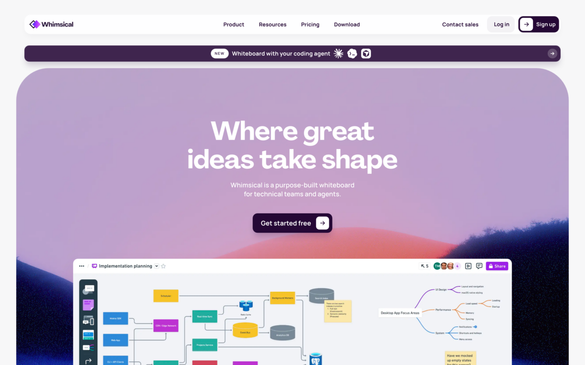 Whimsical Collaborative Mind Maps