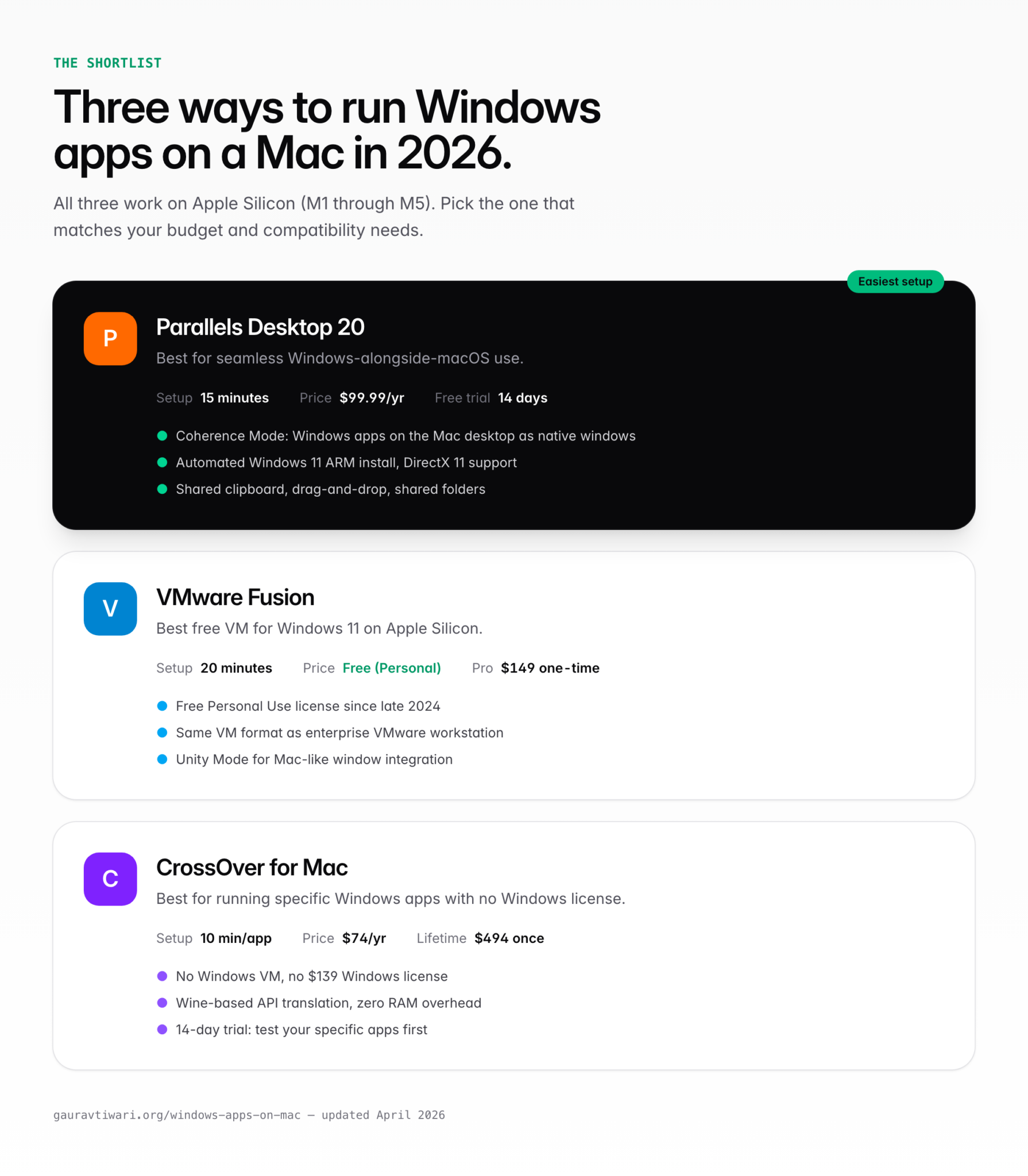 How to Run Windows Programs on Mac in 2026 (8 Ways)
