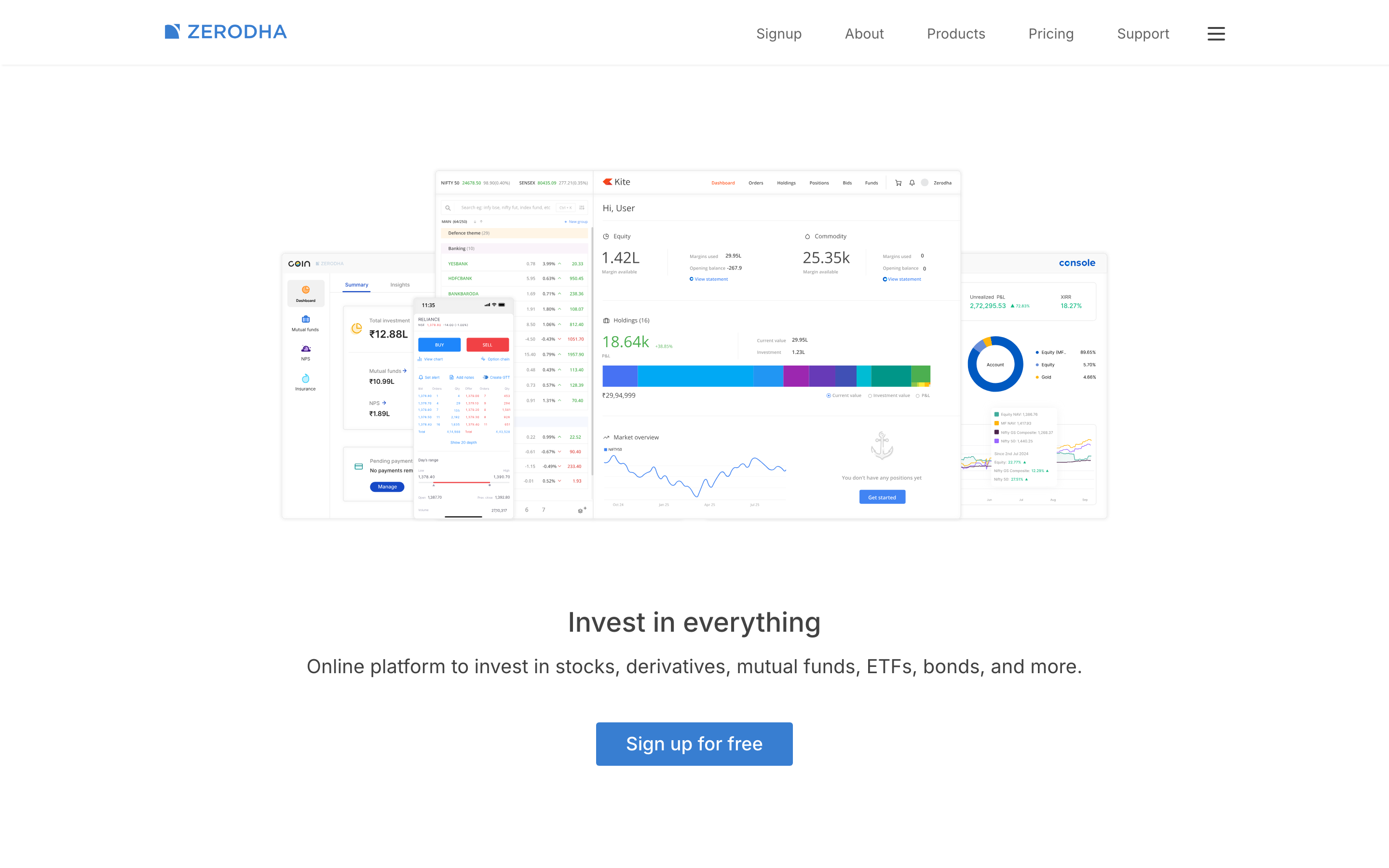 Screenshot of Zerodha.com homepage showing Coin, Kite and Console platform mockups with the tagline