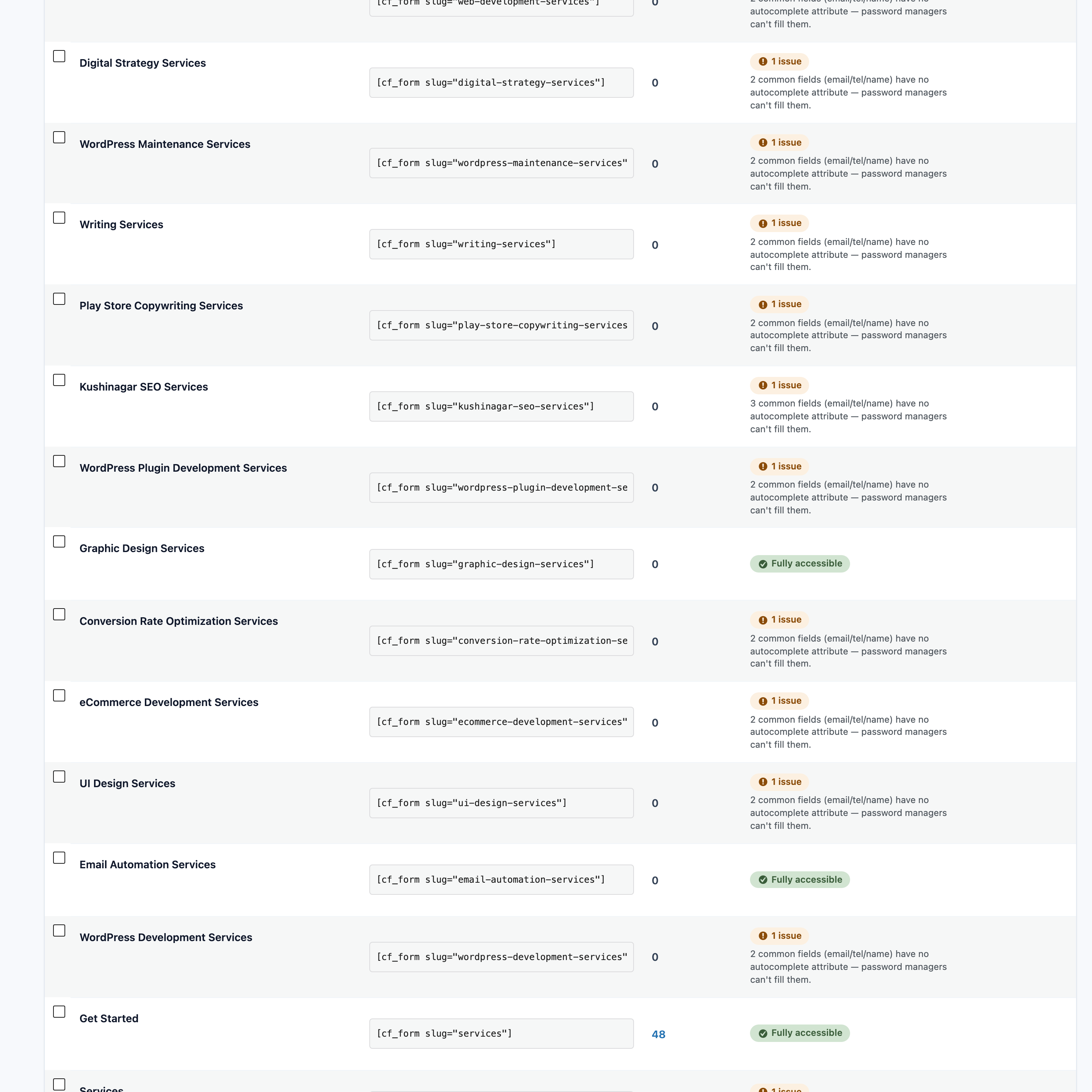 The Core Forms admin list view