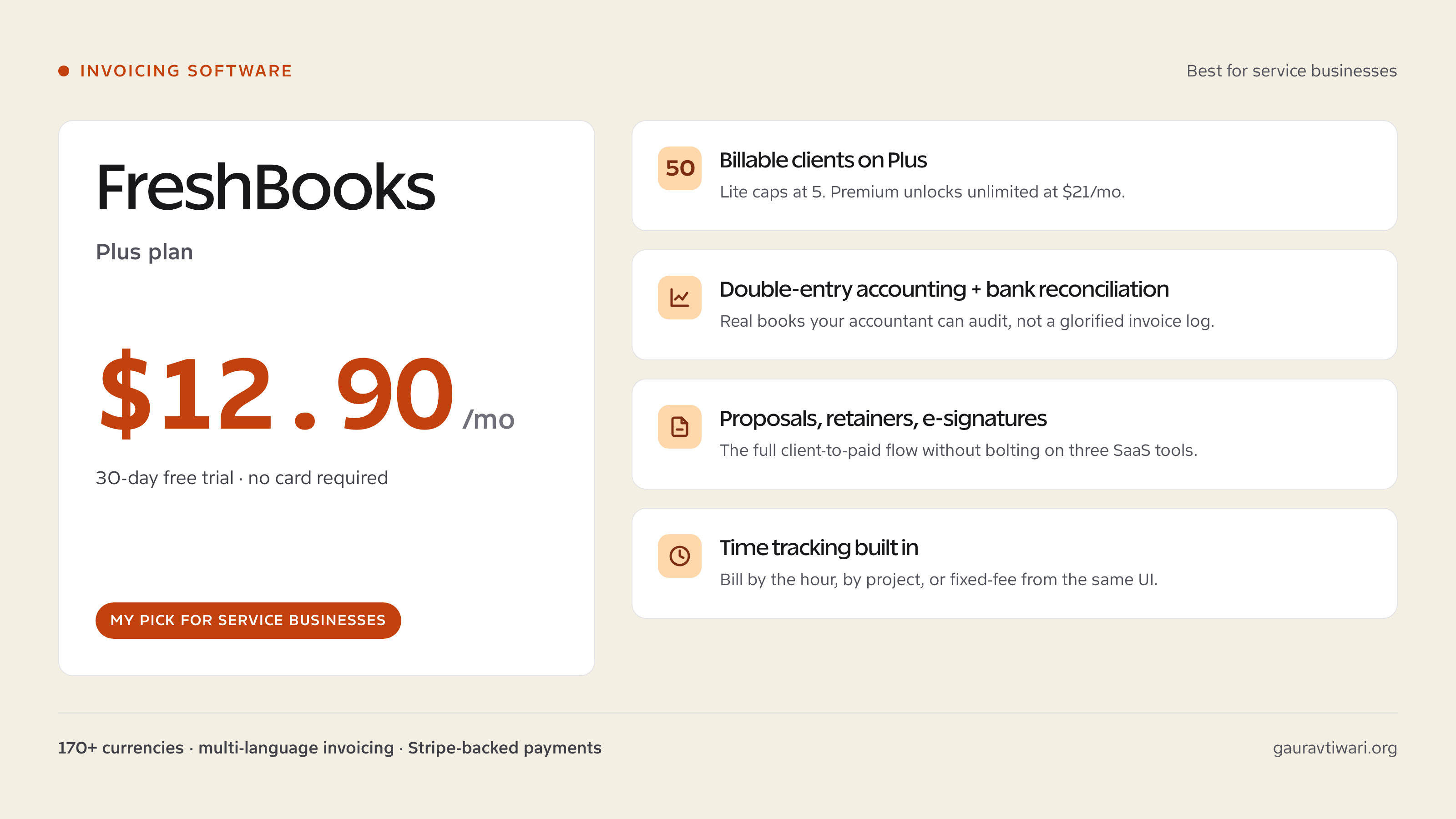 Freshbooks dashboard