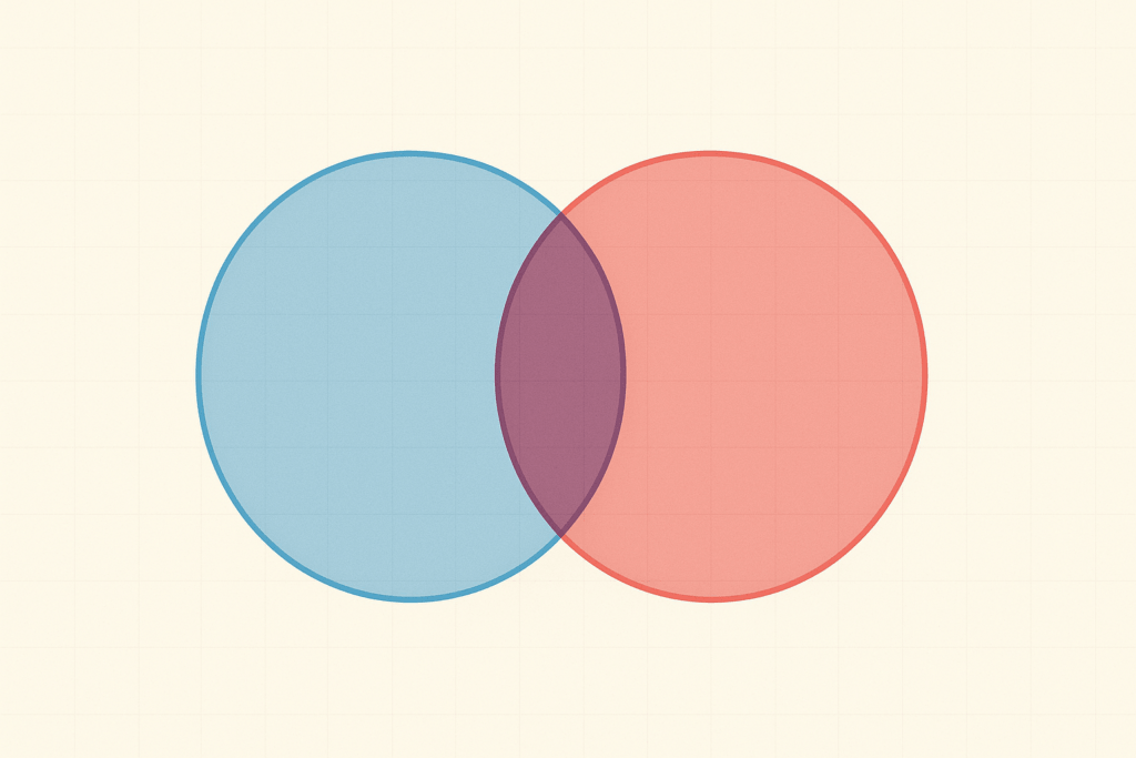 Venn Diagram - Gaurav Tiwari