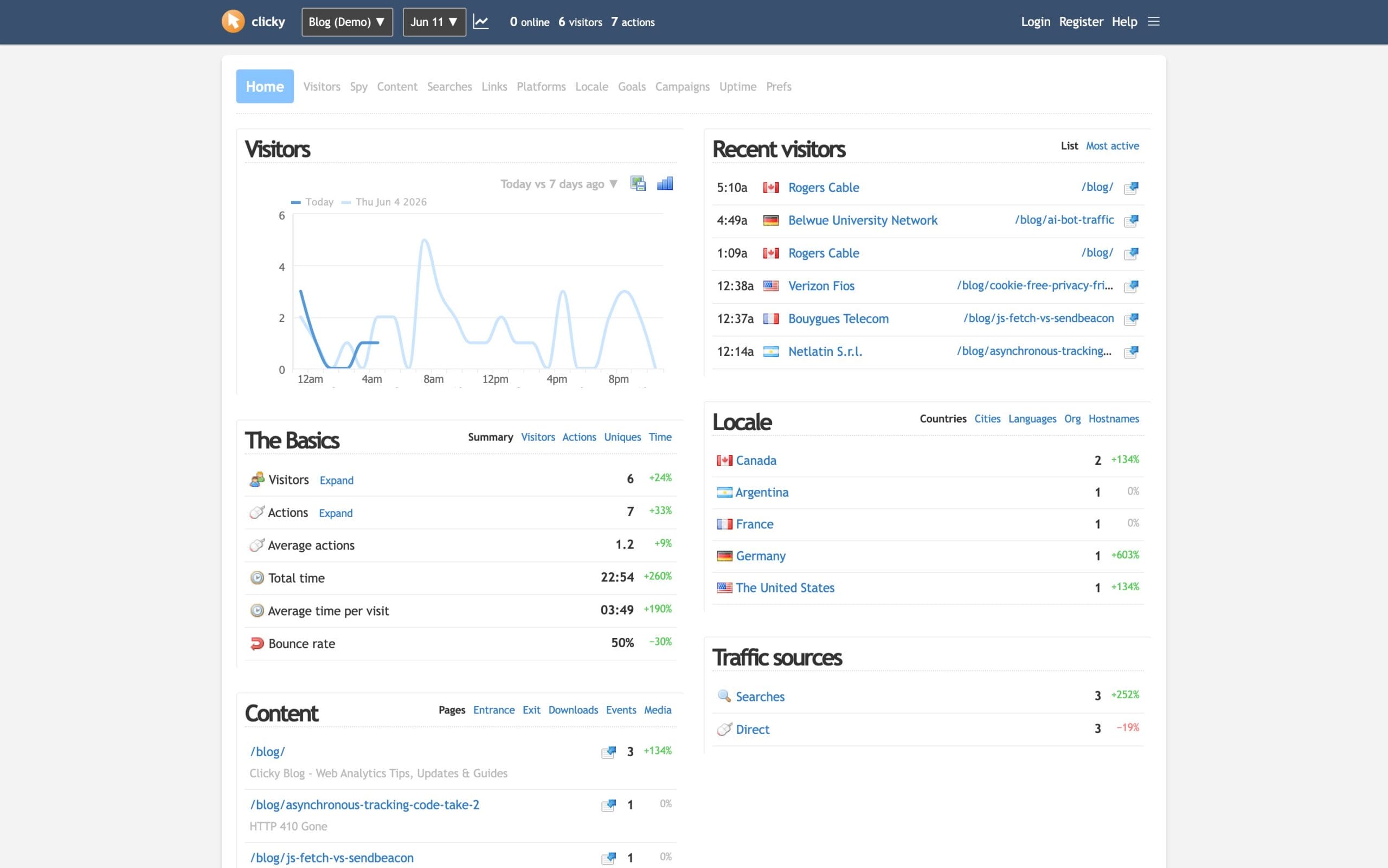 Clicky web analytics demo showing the real-time visitor log and traffic sources