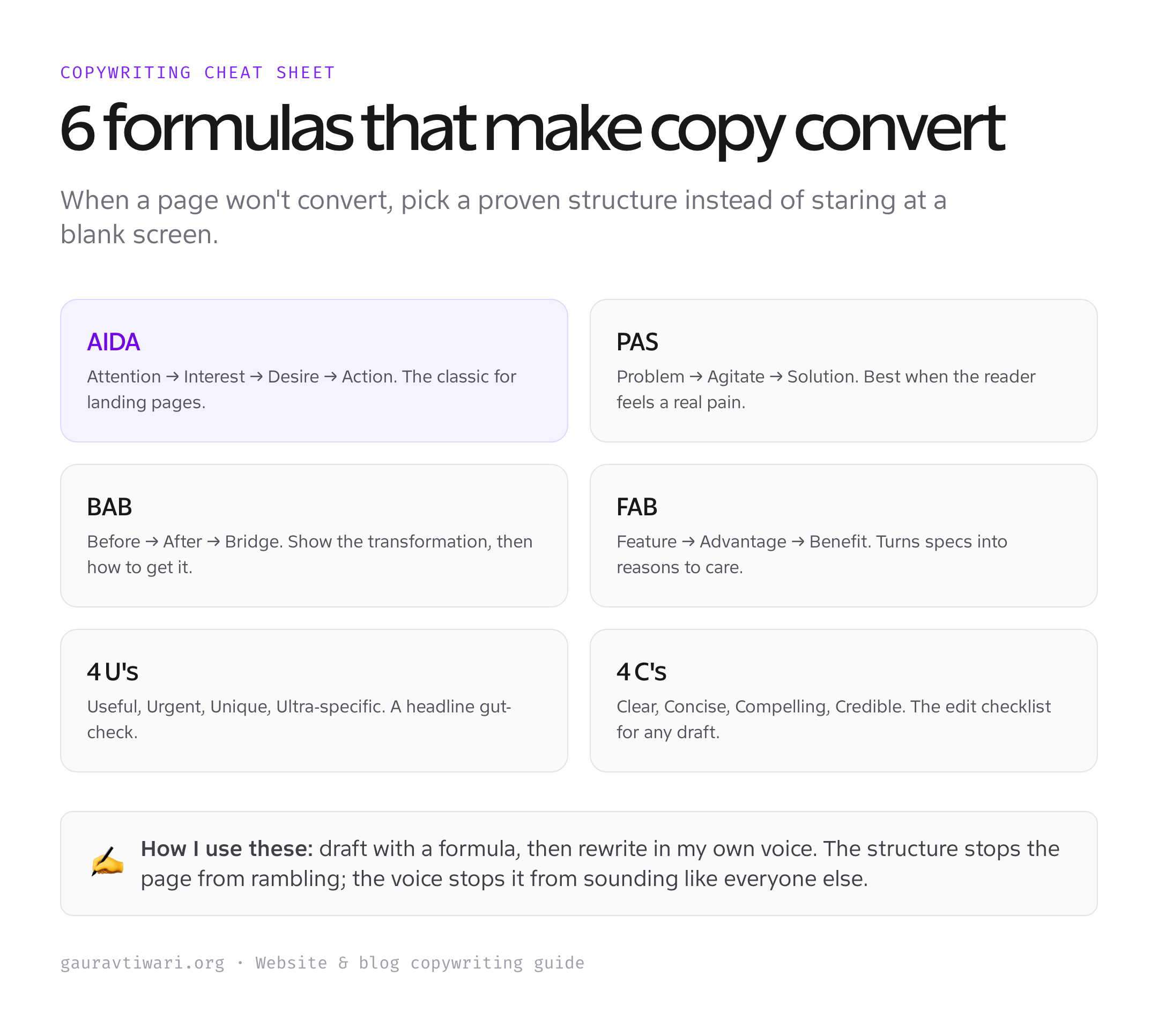 Copywriting formulas cheat sheet: AIDA, PAS, BAB, FAB, 4 Us and 4 Cs