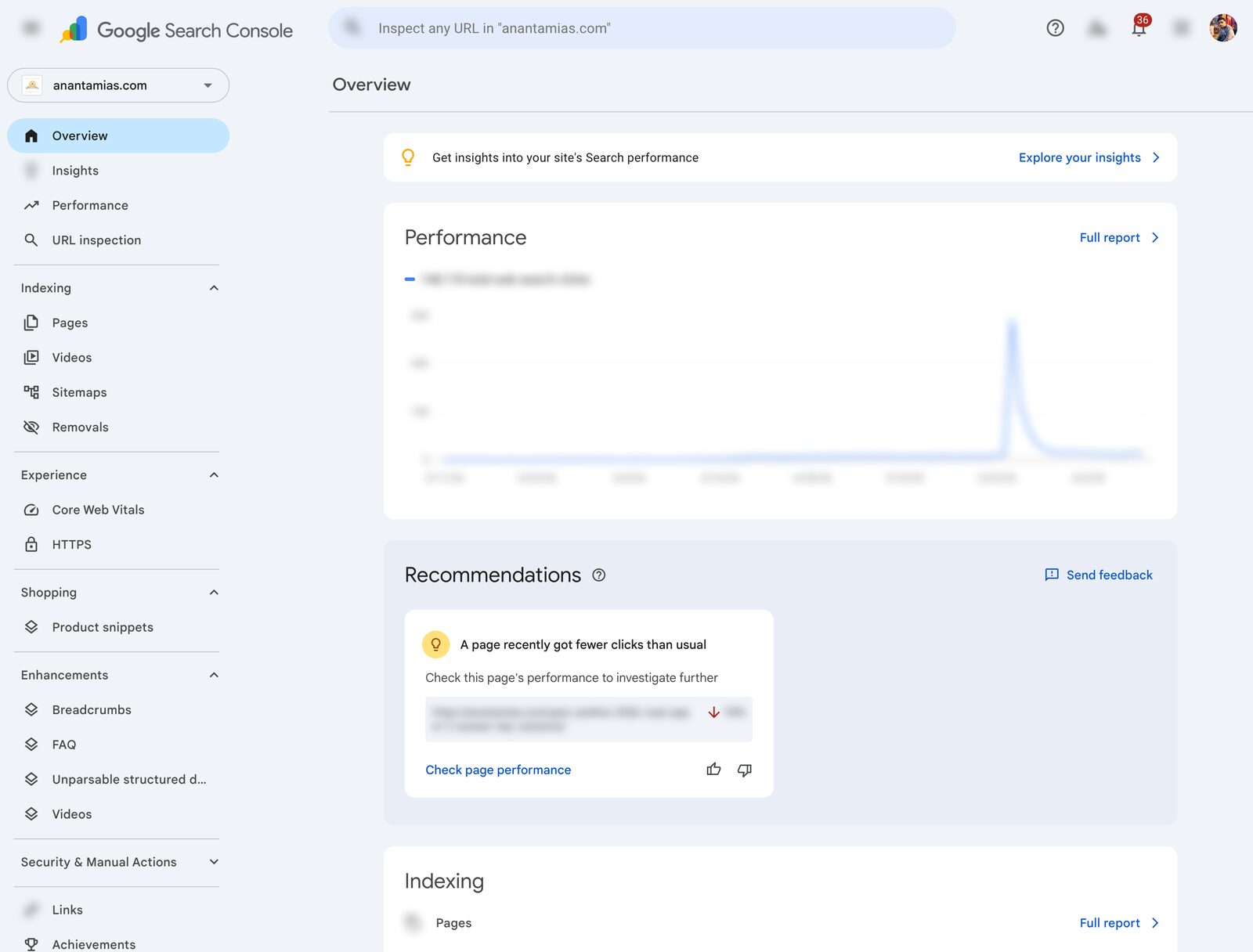 Google Search Console Overview dashboard showing the performance summary chart and Recommendations panel