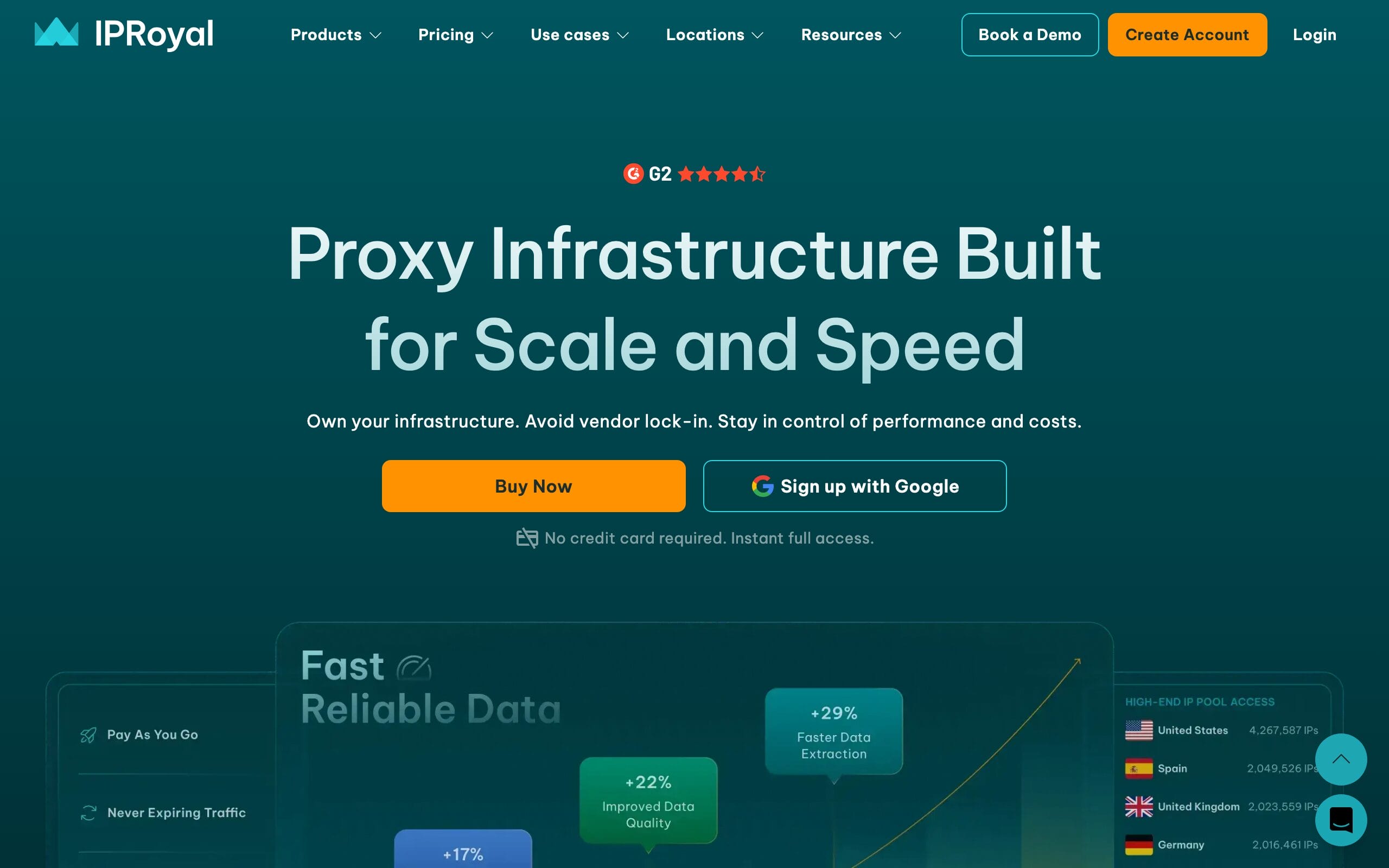IPRoyal proxy service homepage