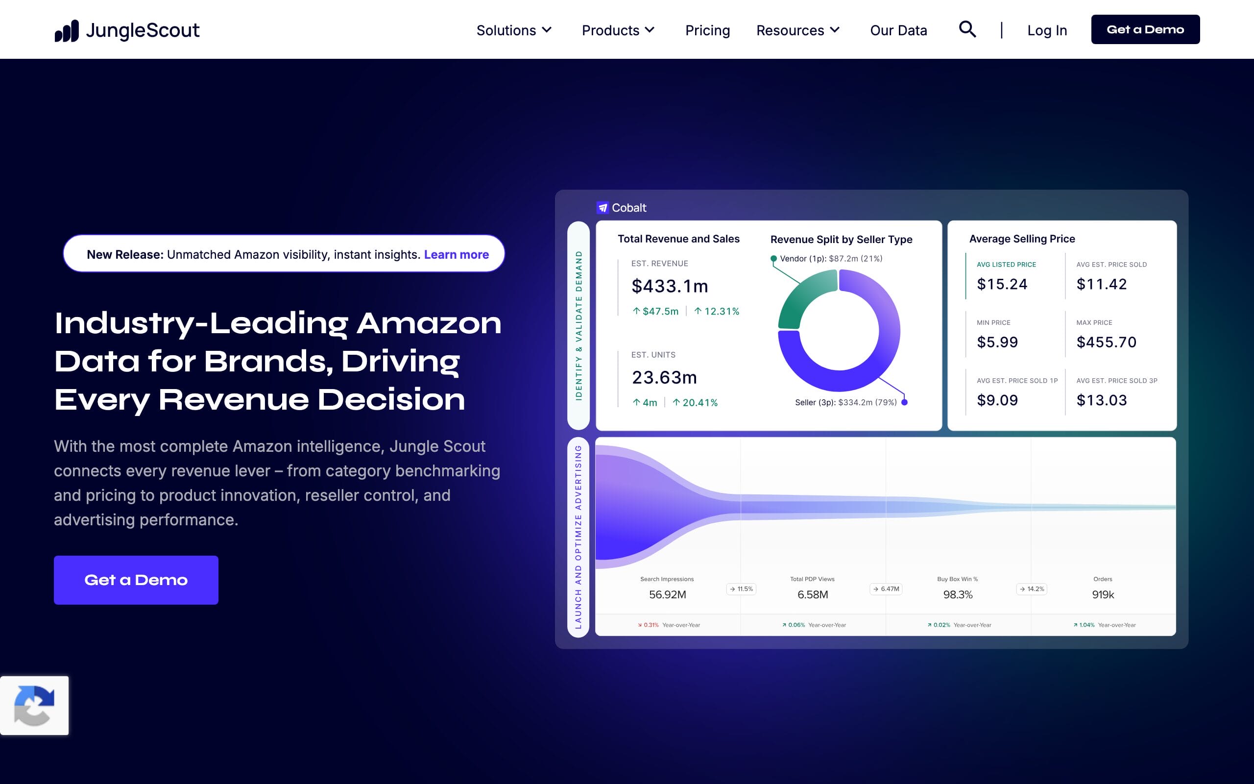 Jungle Scout Amazon FBA software homepage