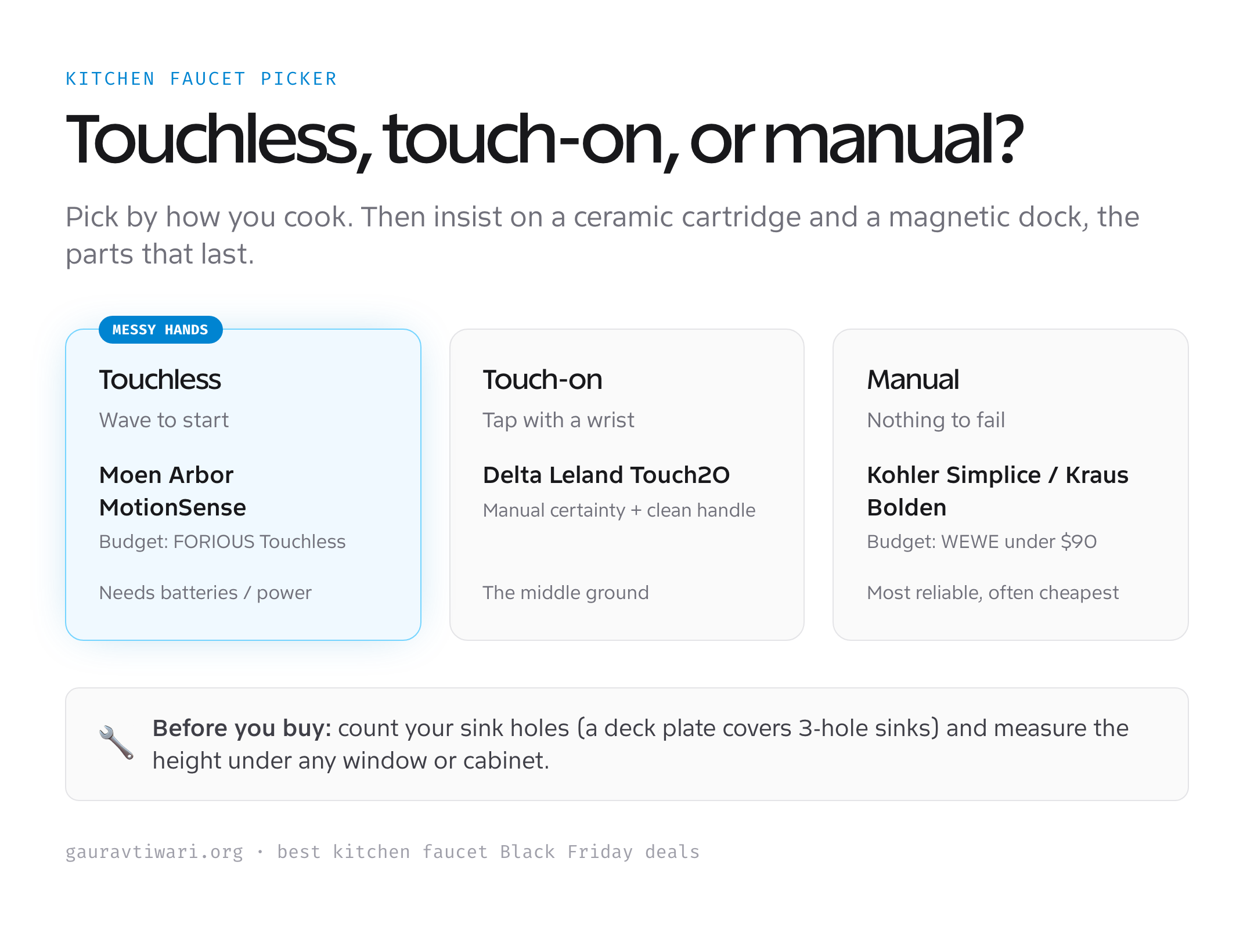 Kitchen faucet picker: touchless, touch-on, or manual, with the best pick for each