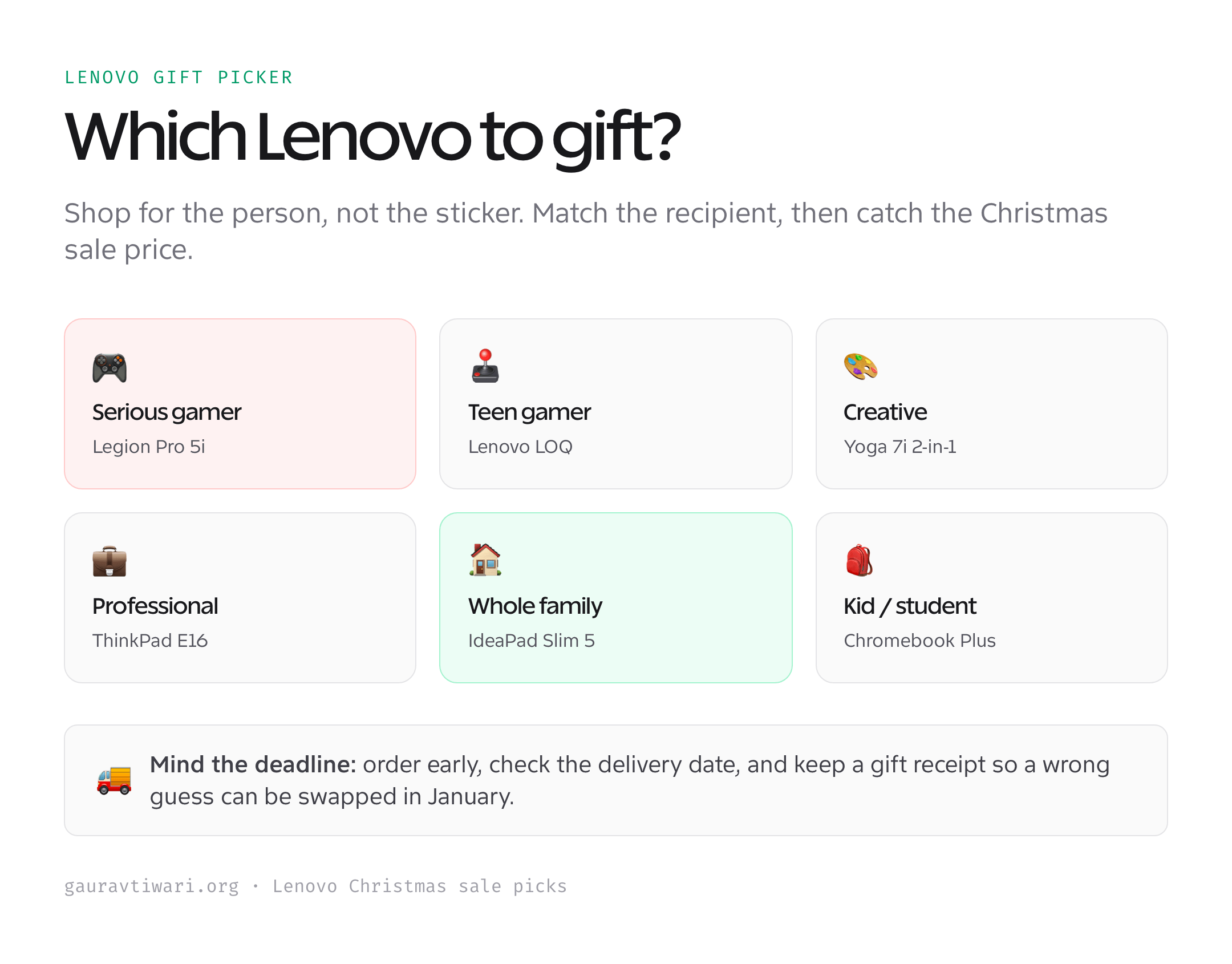 Lenovo Christmas gift picker by recipient: gamer, teen, creative, professional, family, kid