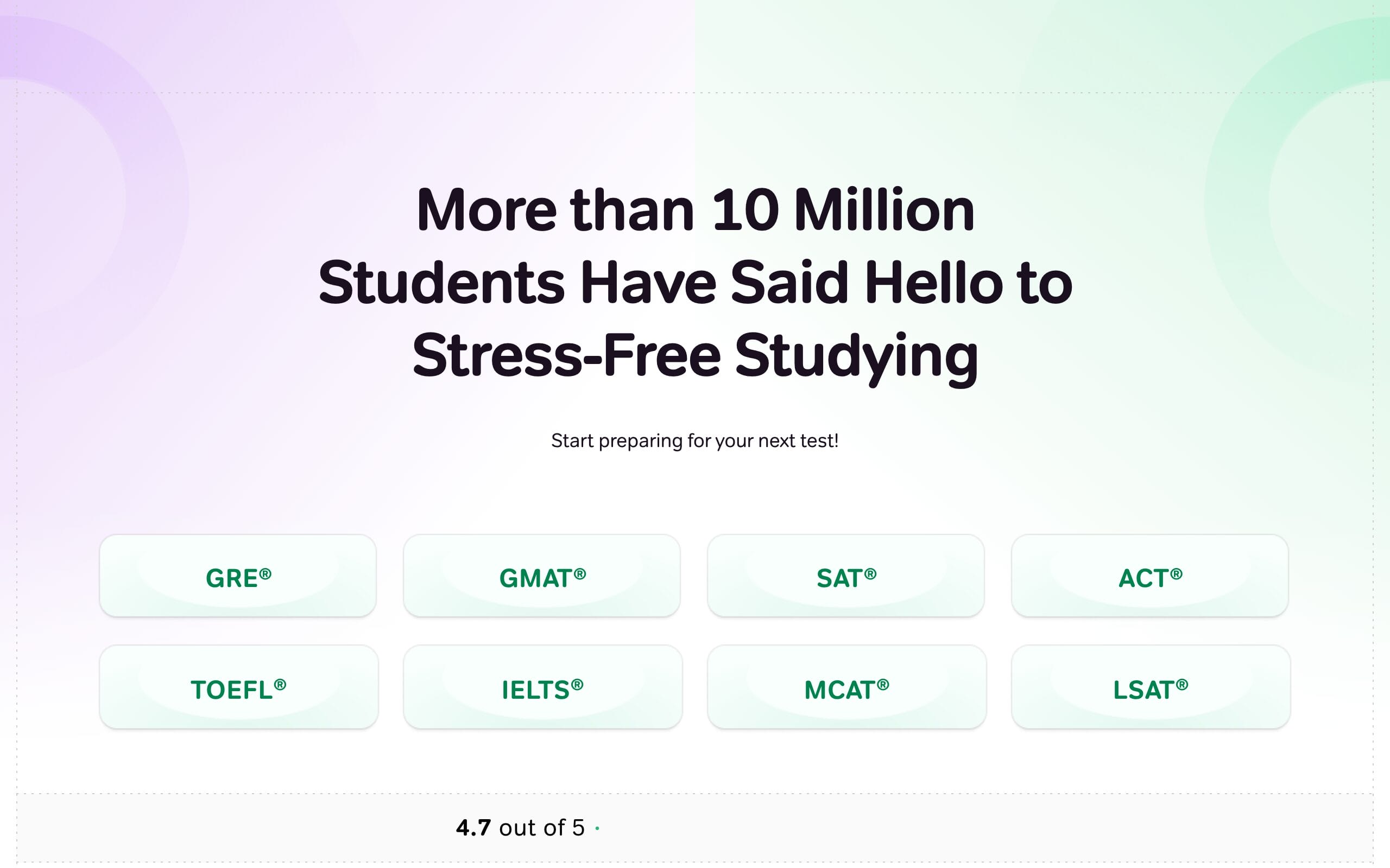 Magoosh test prep website