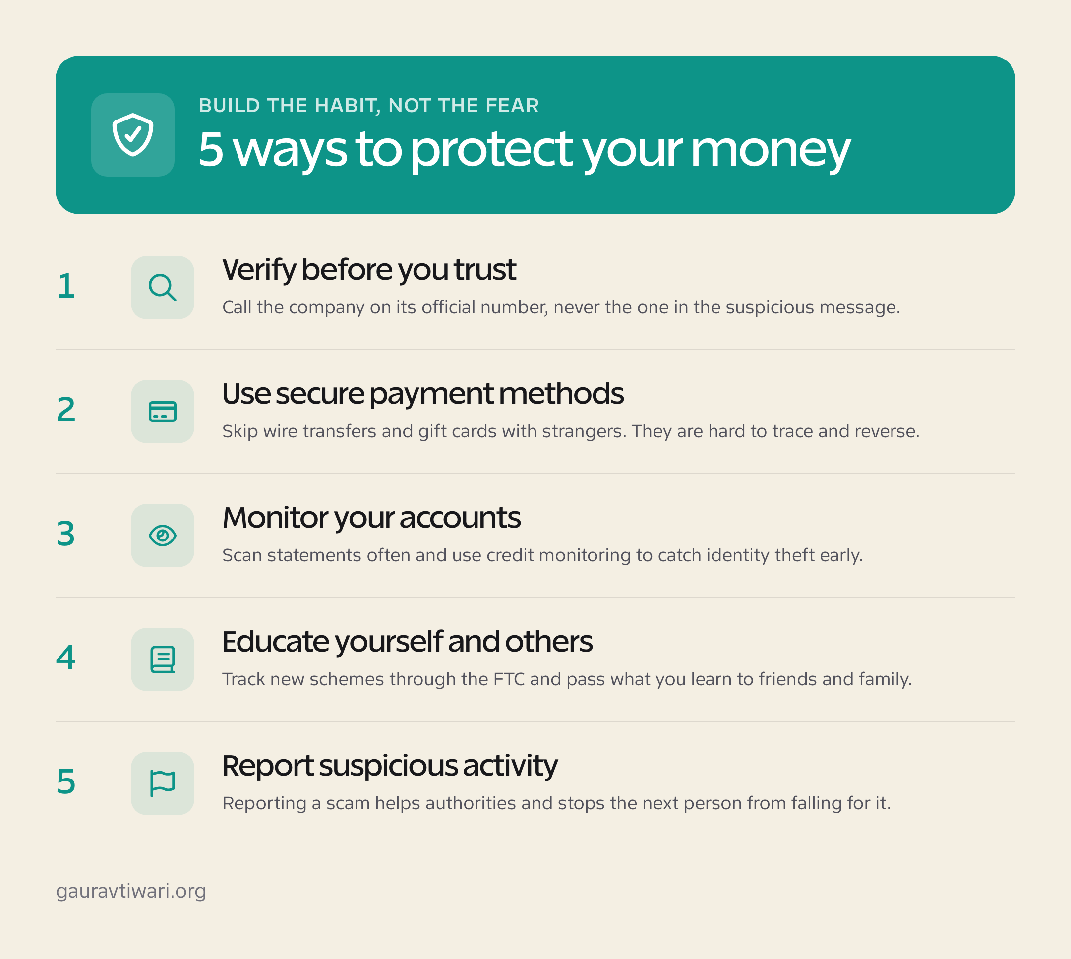 Five ways to protect your money from scams: verify, use secure payments, monitor accounts, educate yourself, and report fraud