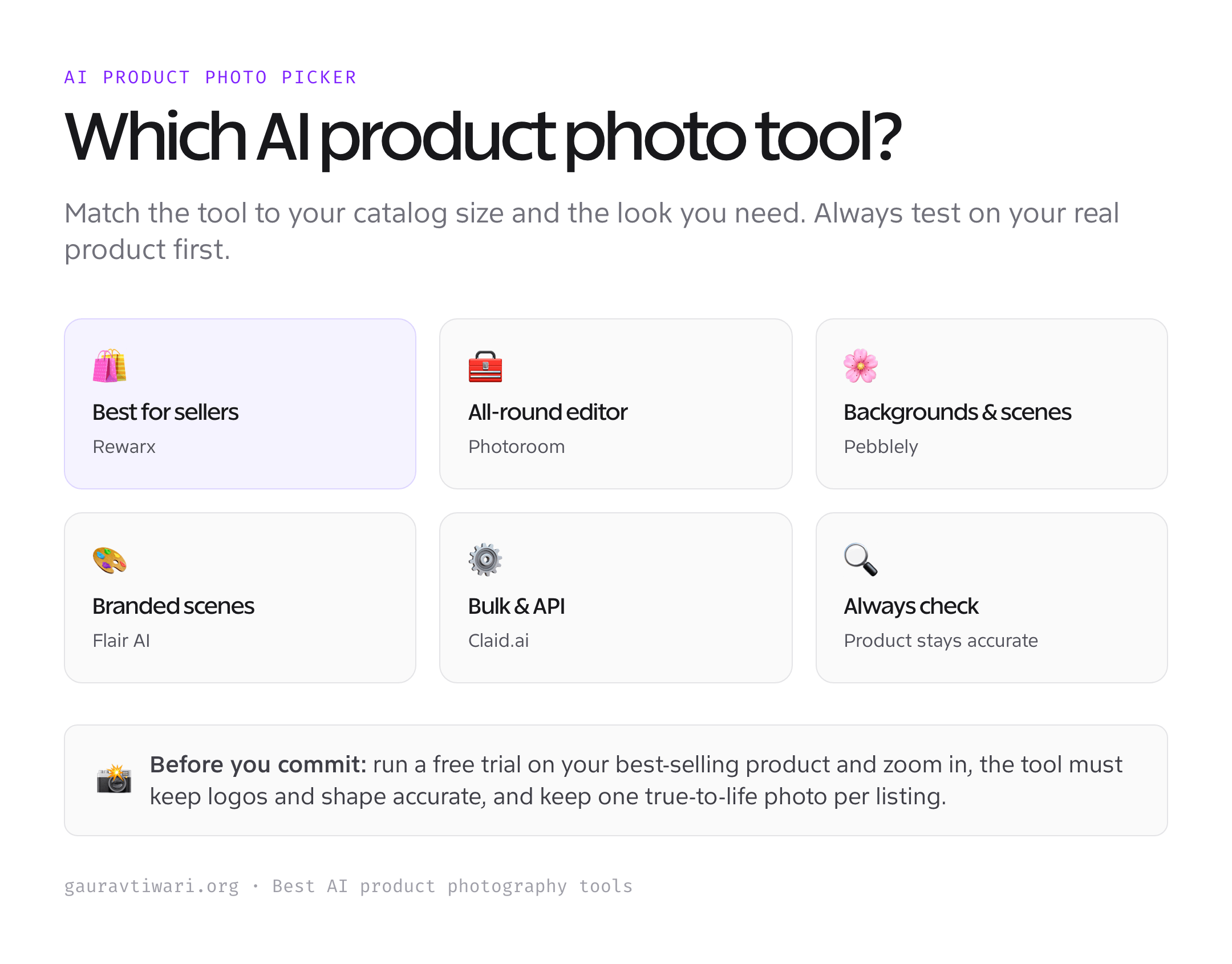 Which AI product photography tool to use picker