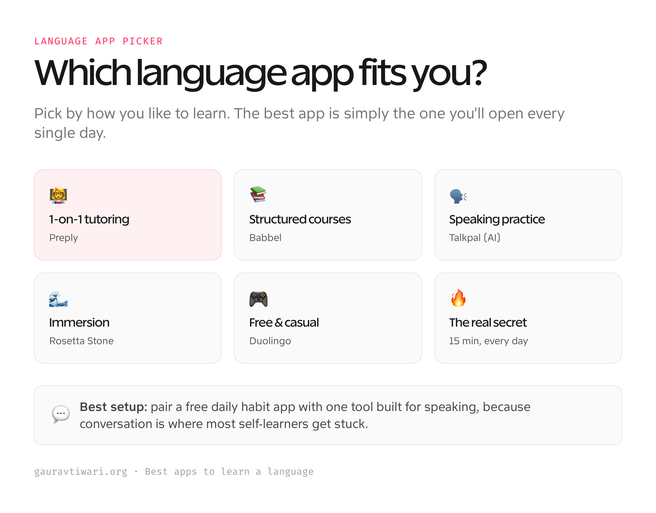 Which language learning app to use picker