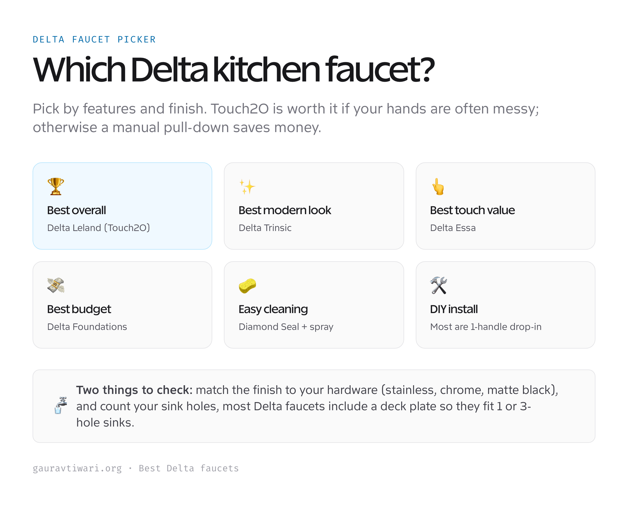 Which Delta kitchen faucet to buy