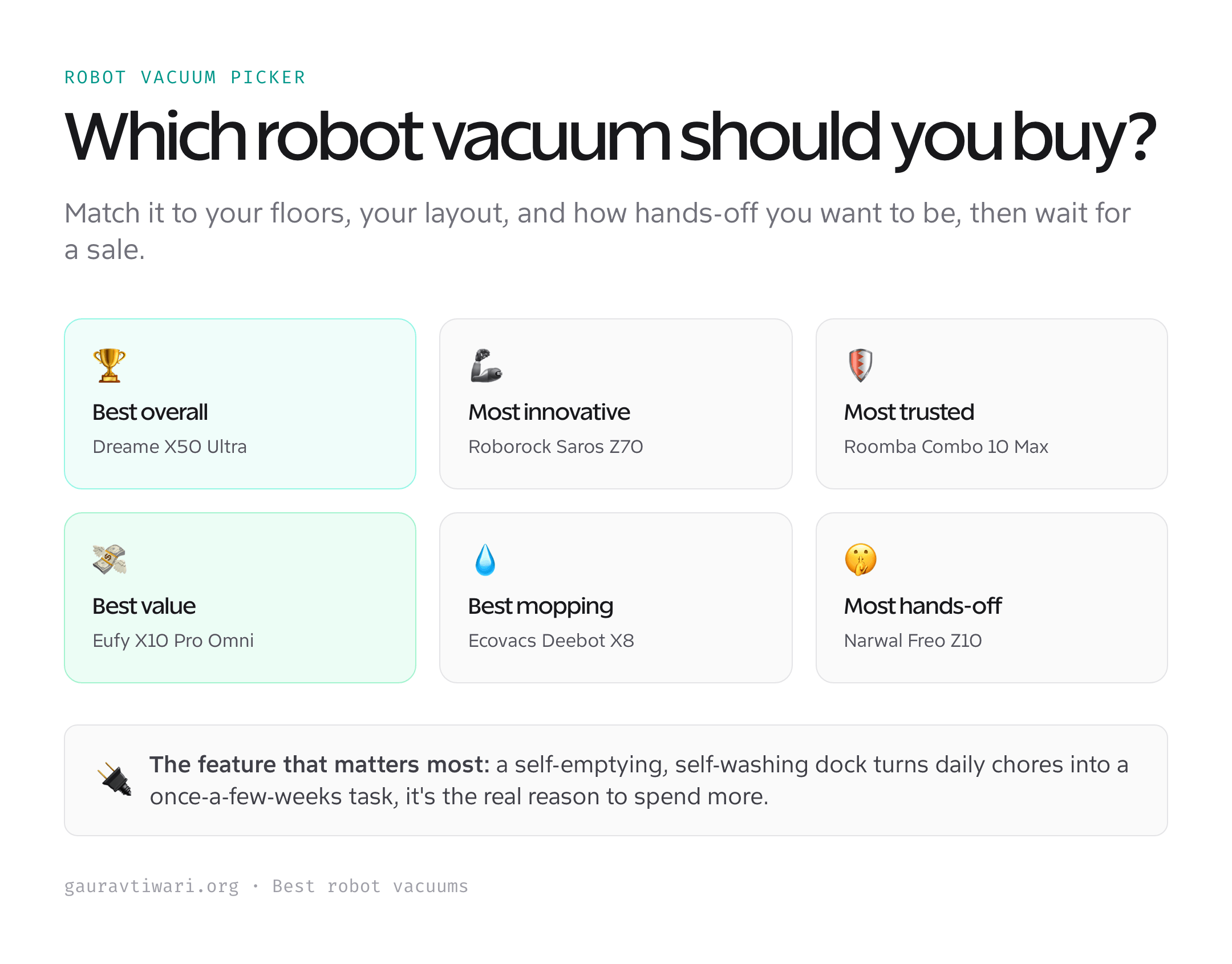 Which robot vacuum to buy