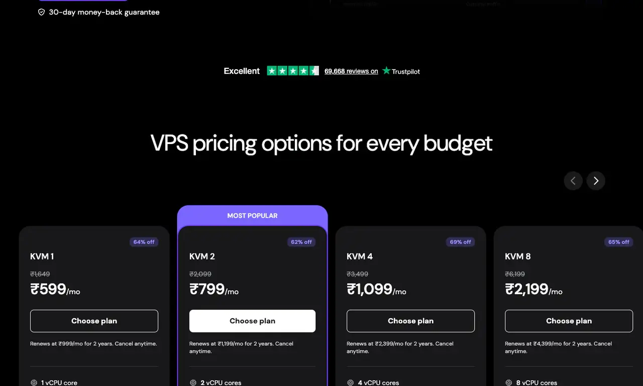 Hostinger KVM 4 VPS pricing in India showing 4 vCPU, 16 GB RAM, 200 GB NVMe, and 16 TB bandwidth