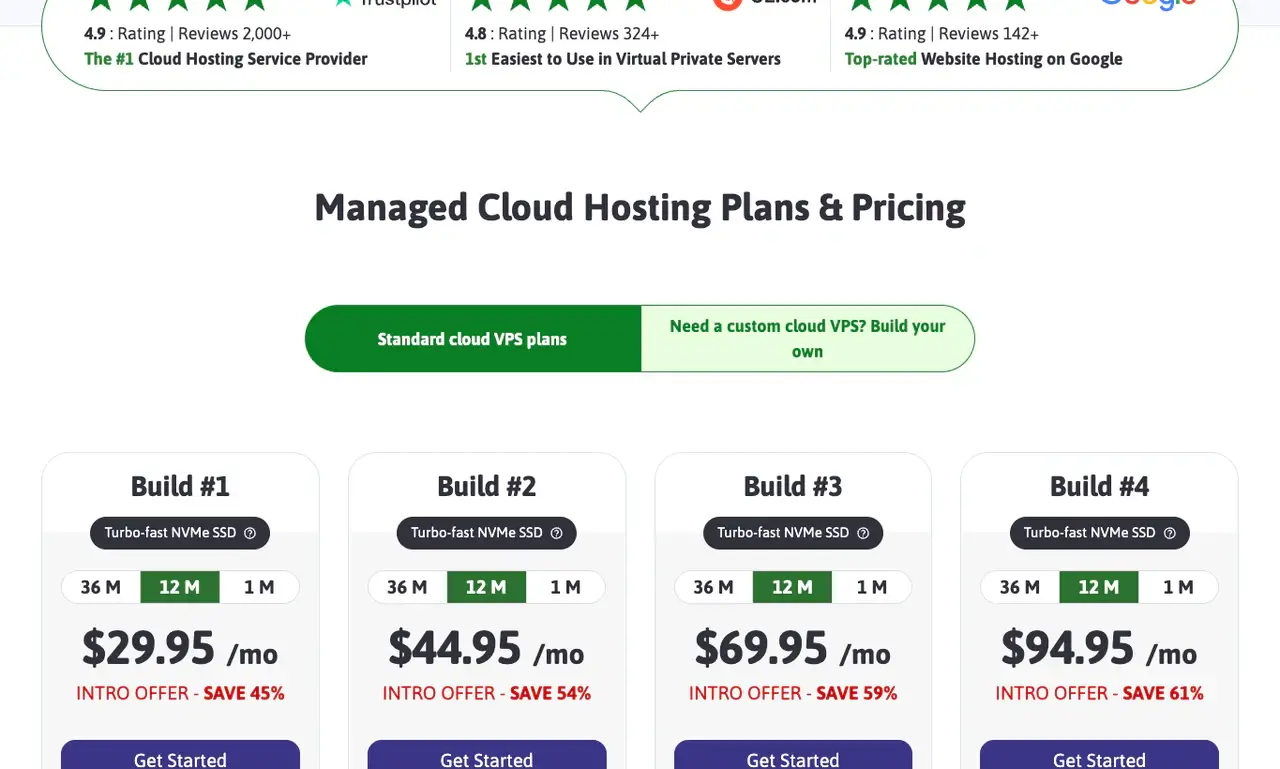 ScalaHosting managed cloud hosting Build #1 pricing and VPS resources
