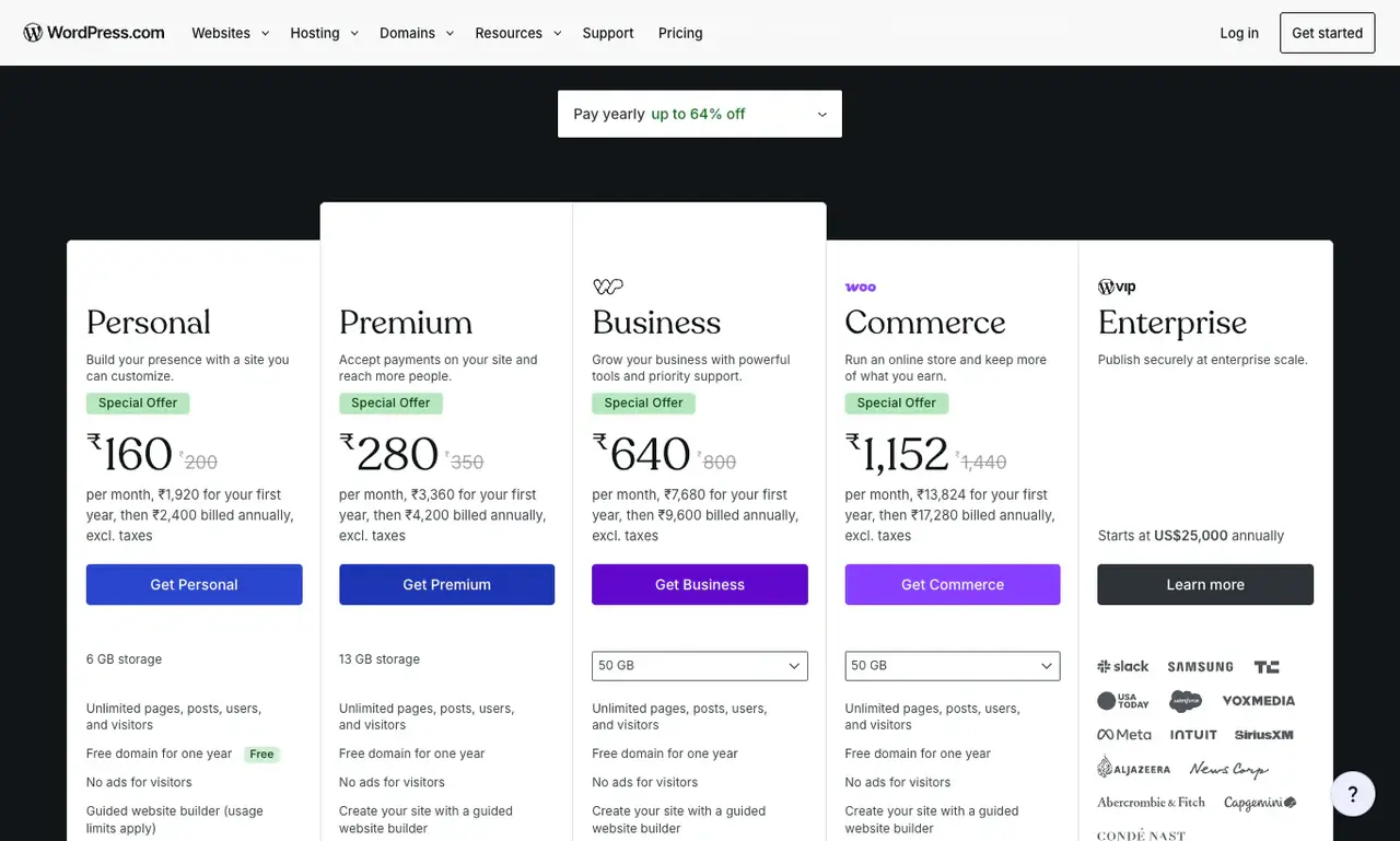 WordPress.com pricing showing Business and Commerce plans for hosted WordPress sites