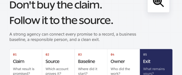 Five-step agency vetting chain connecting a marketing claim to its source account, baseline, responsible owner, and client-controlled exit.