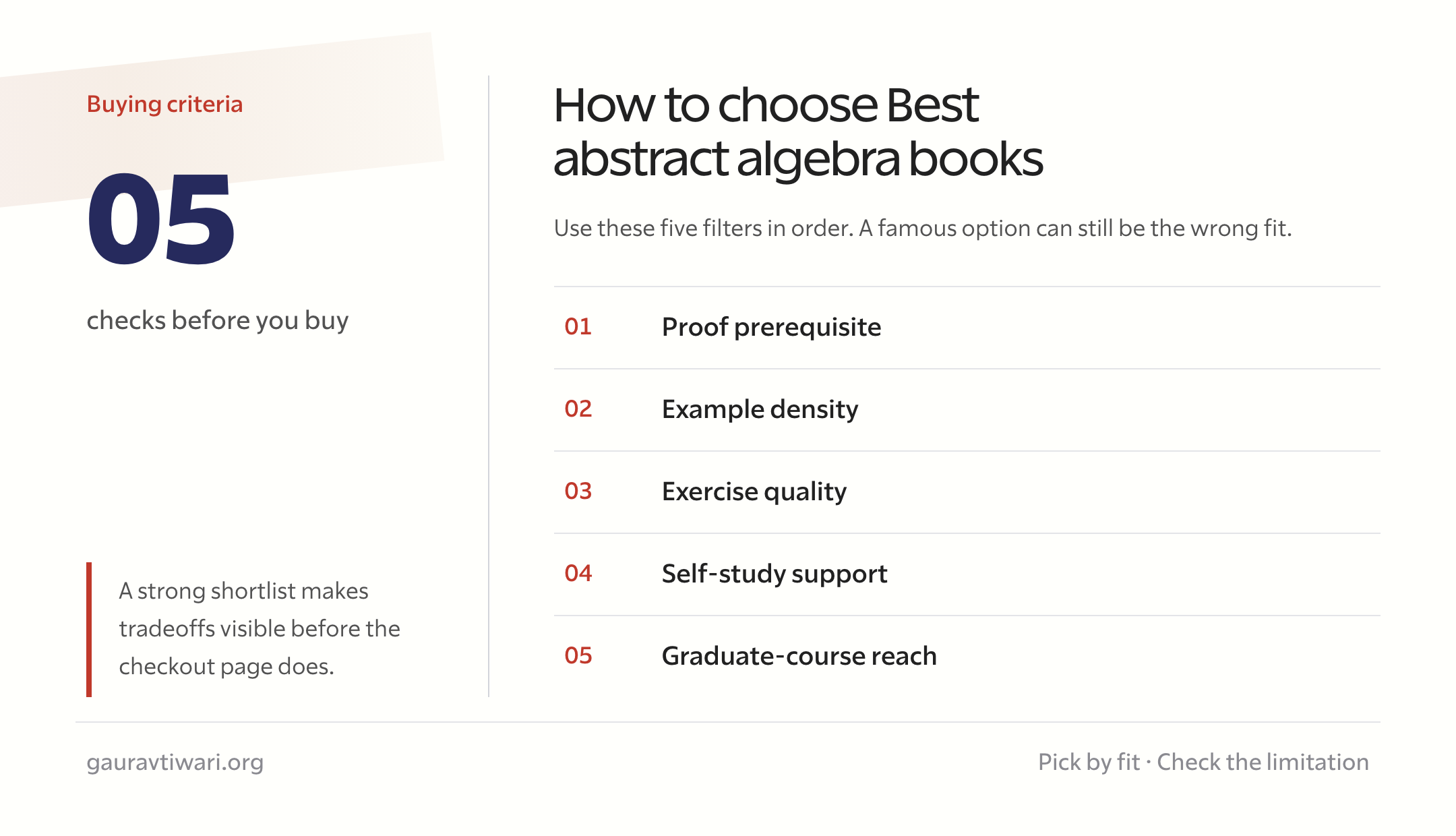 How to choose the best abstract algebra books