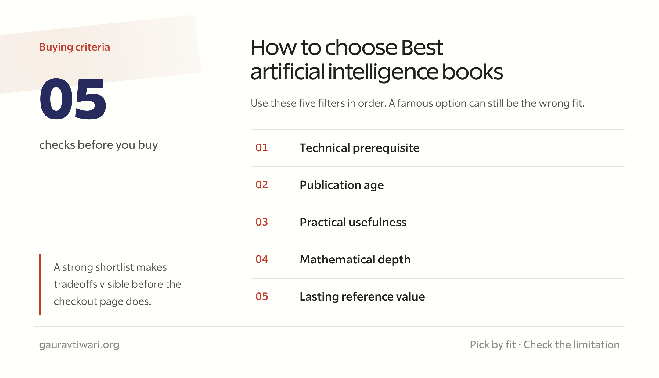 How to choose the best artificial intelligence books