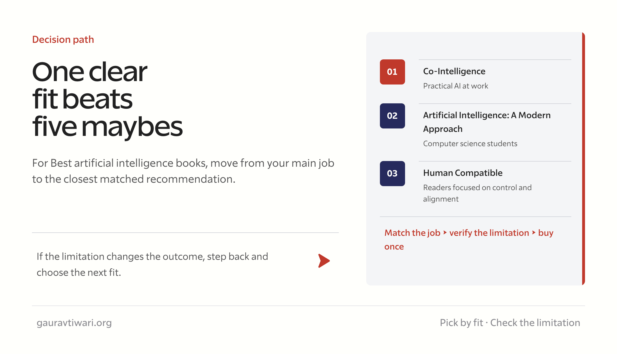 best artificial intelligence books decision checklist