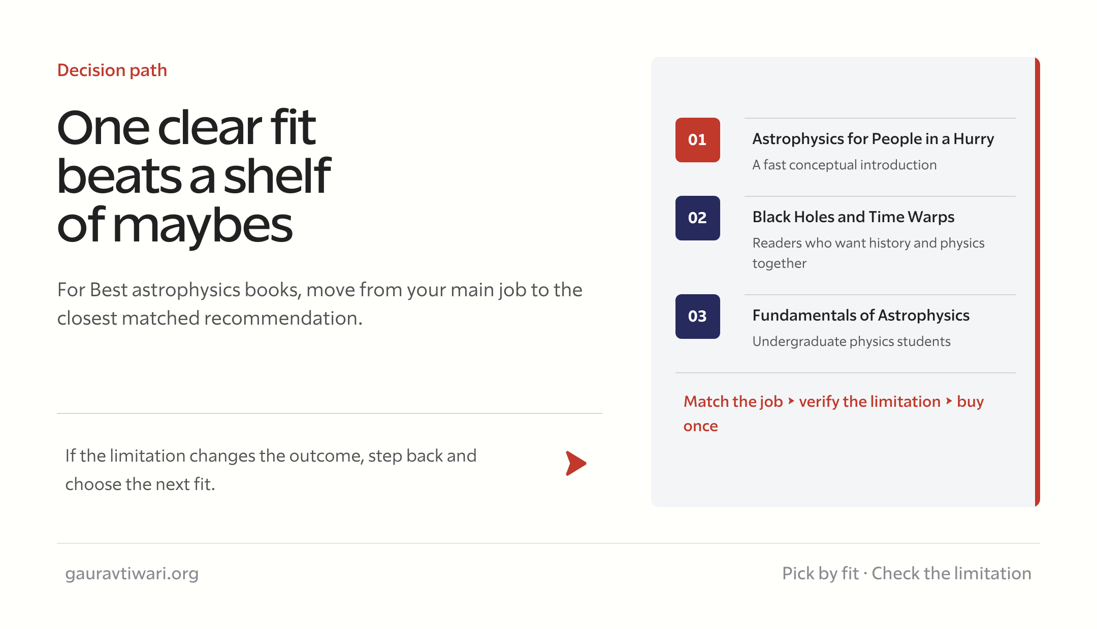 best astrophysics books decision checklist