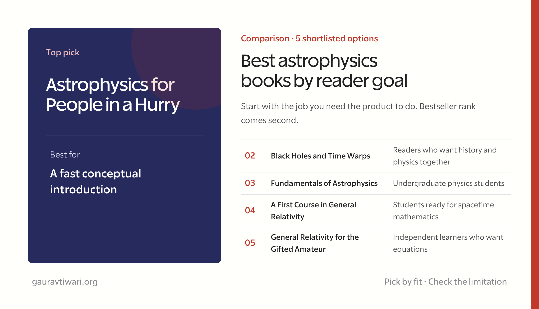 best astrophysics books comparison by reader goal