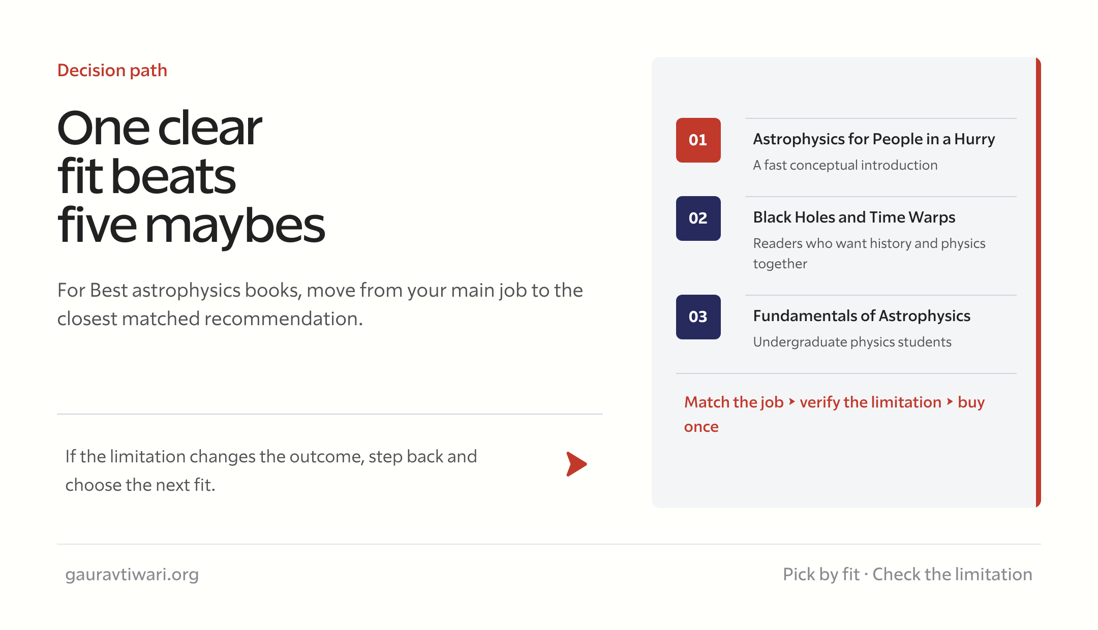best astrophysics books decision checklist