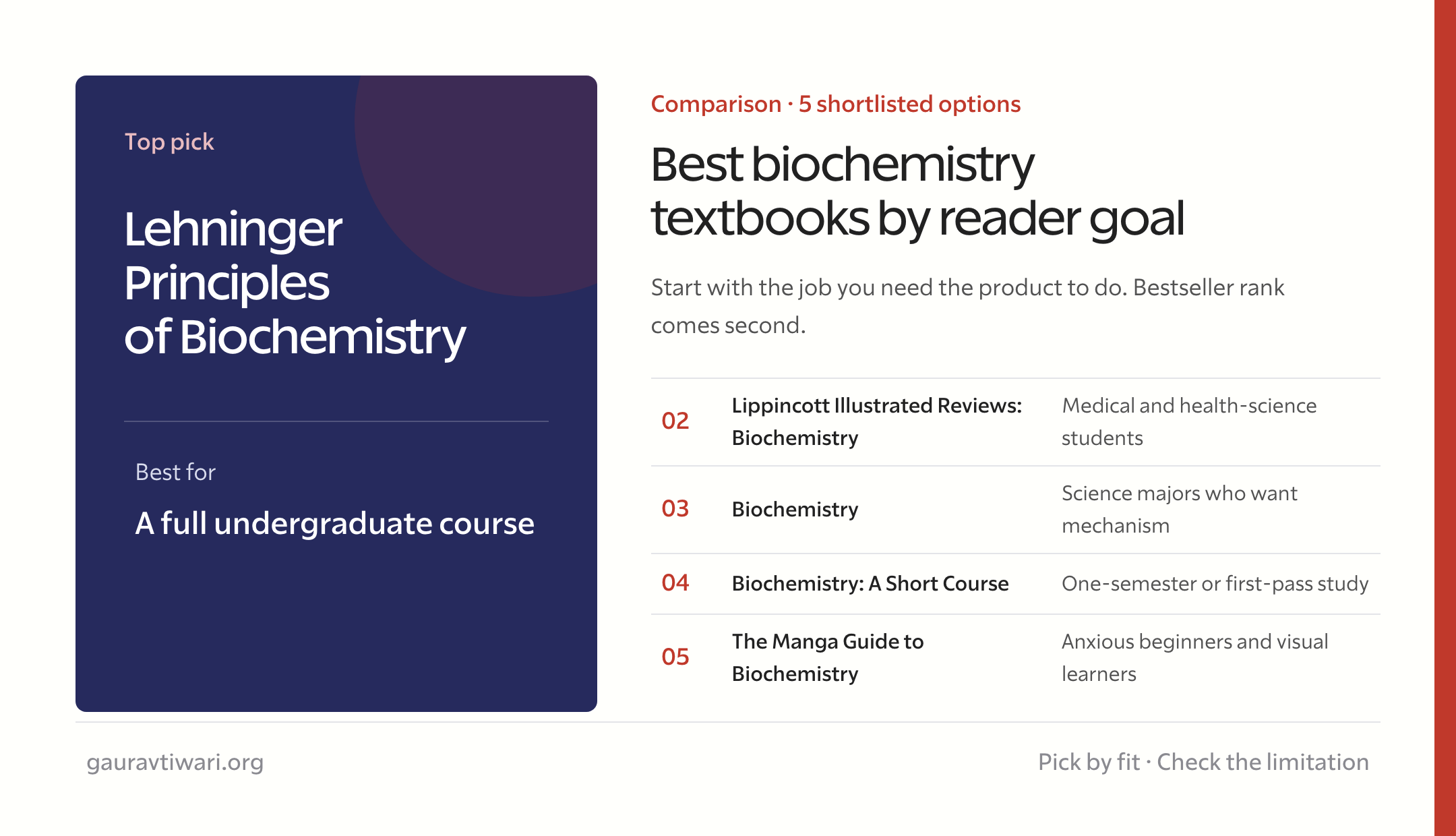 best biochemistry textbooks comparison by reader goal