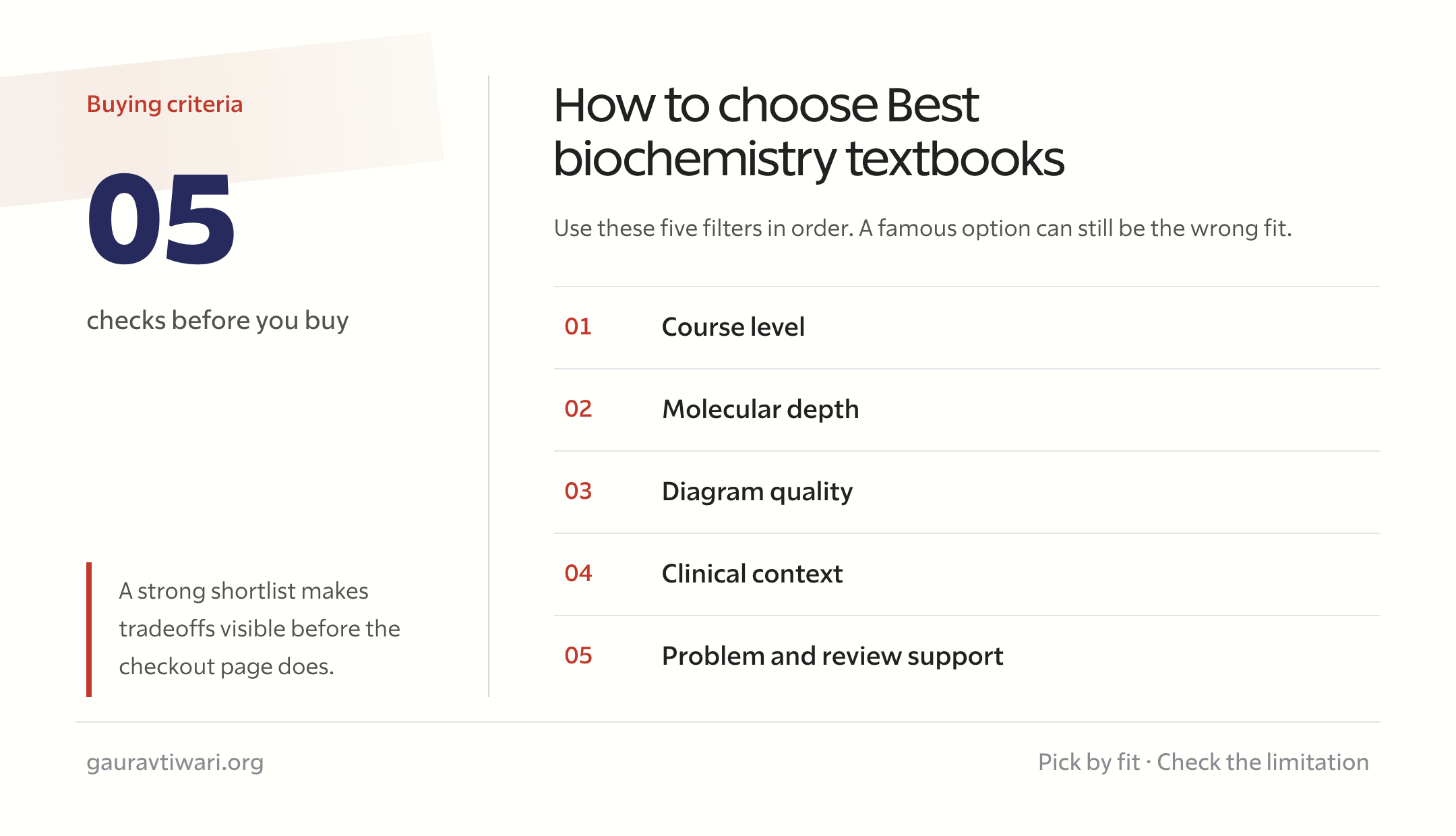 How to choose the best biochemistry textbooks
