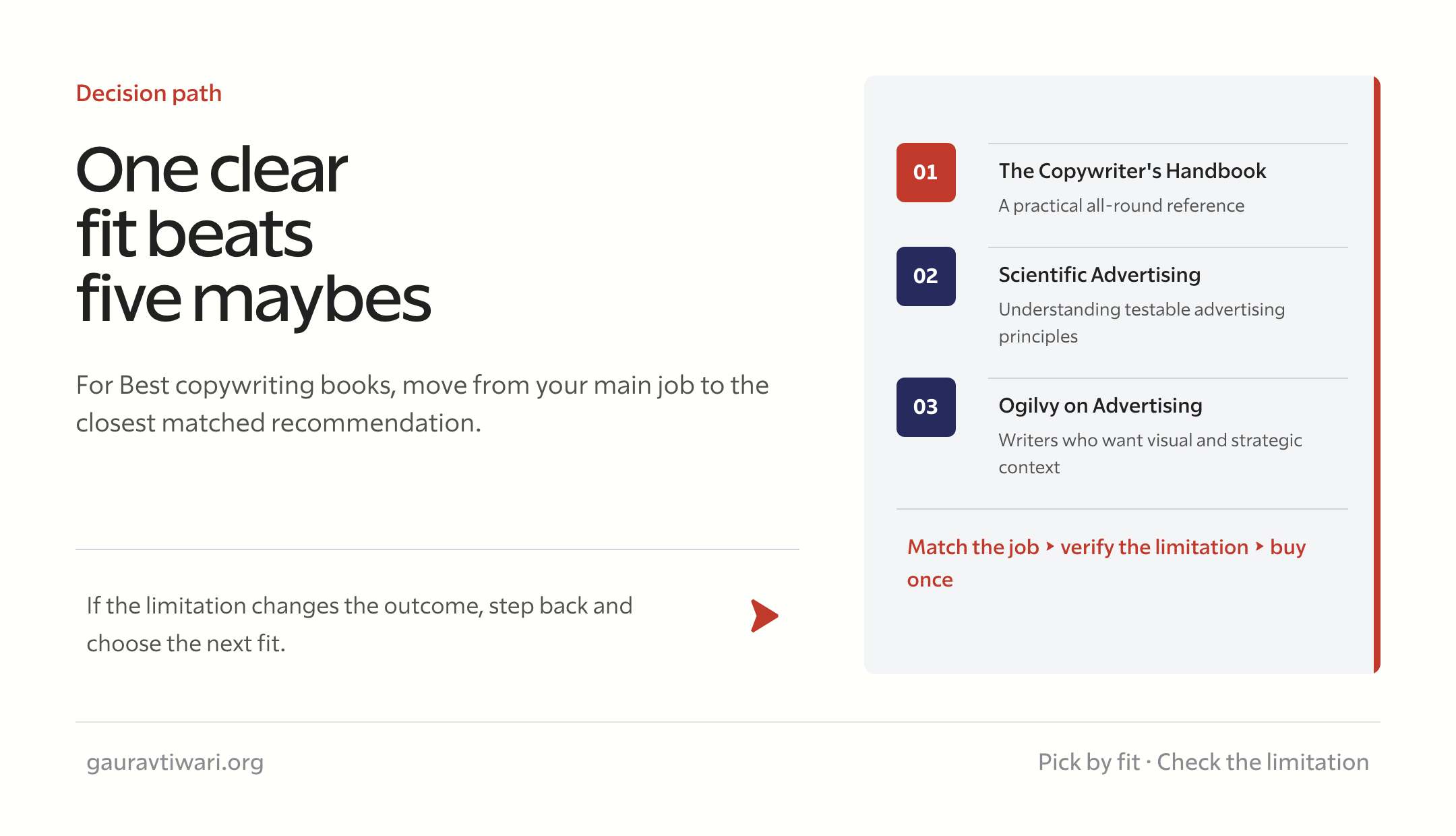 best copywriting books decision checklist