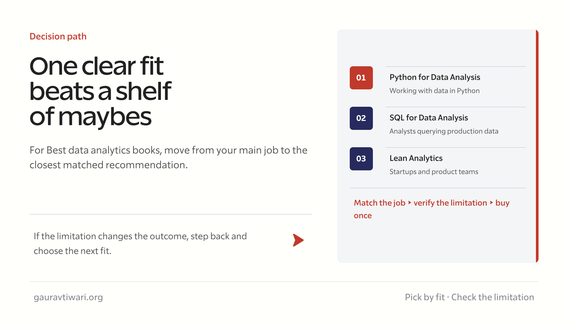 best data analytics books decision checklist