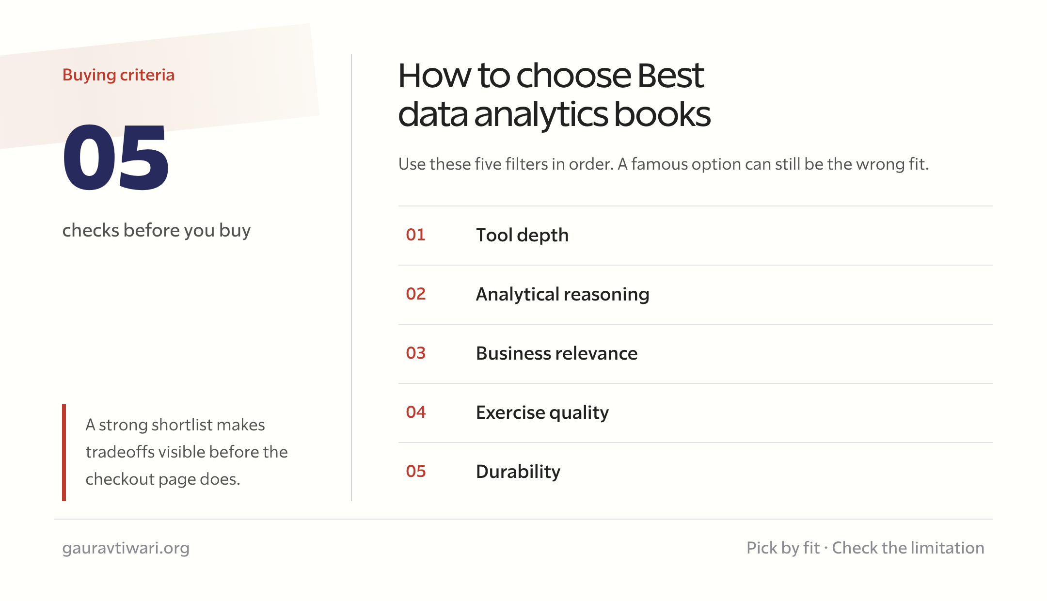 How to choose the best data analytics books