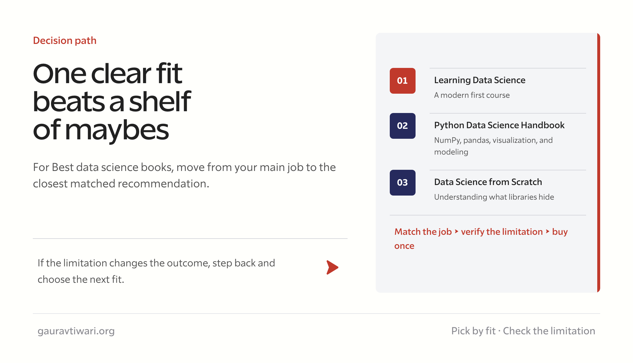 best data science books decision checklist