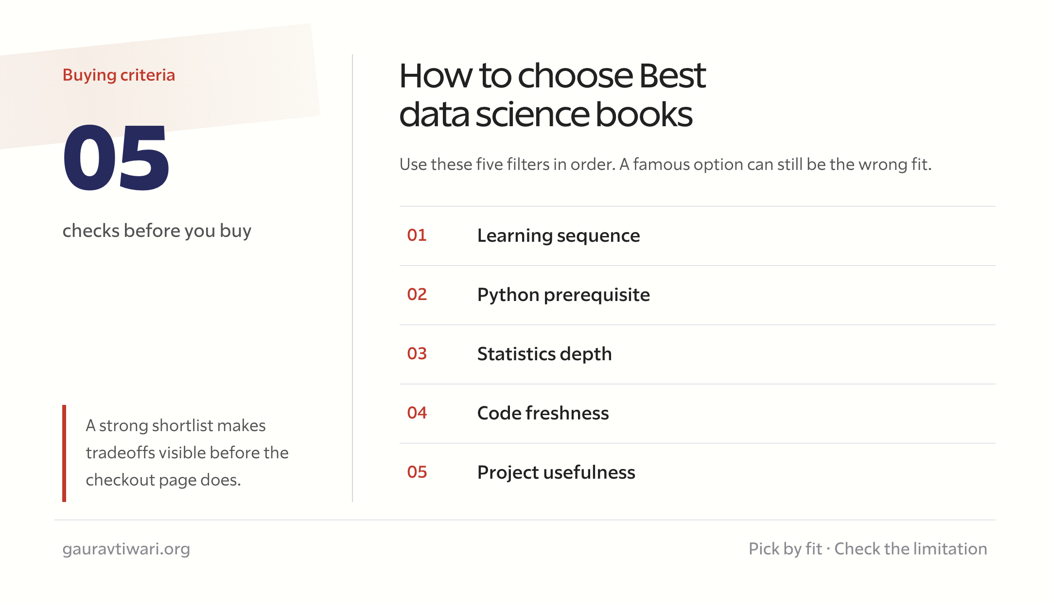 How to choose the best data science books