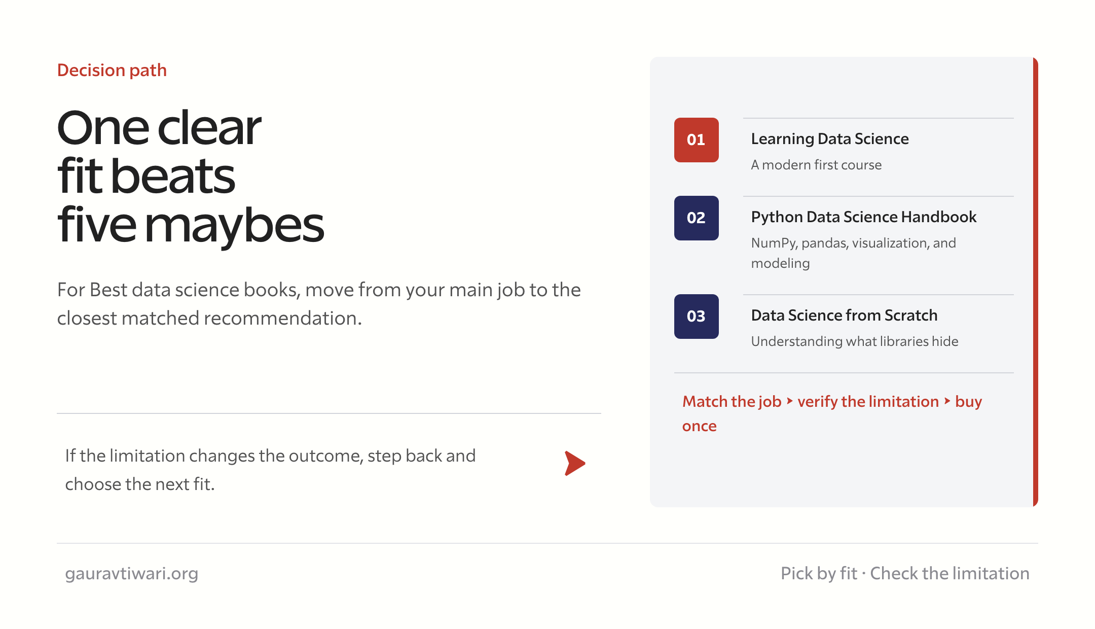 best data science books decision checklist