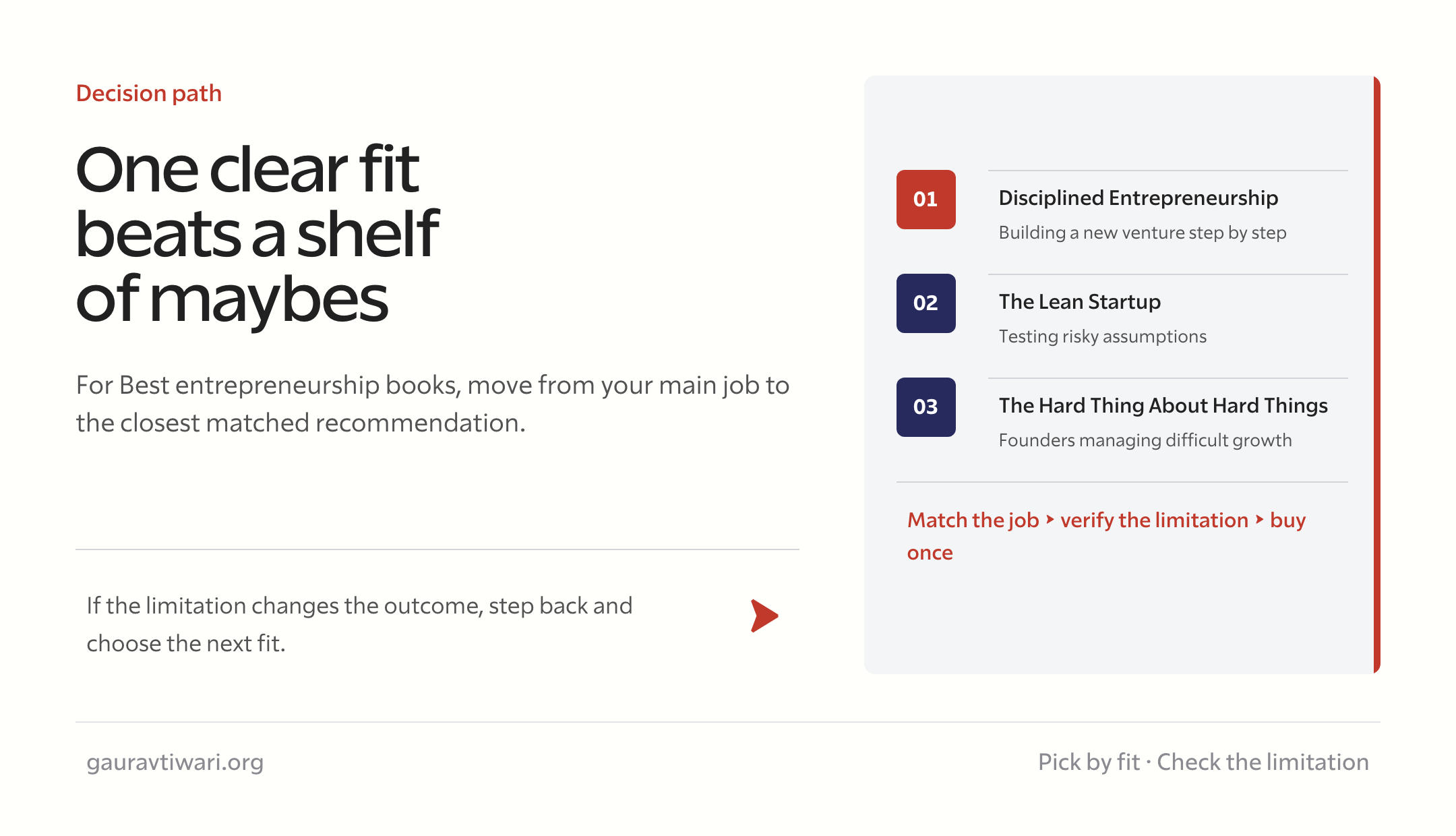 best entrepreneurship books decision checklist