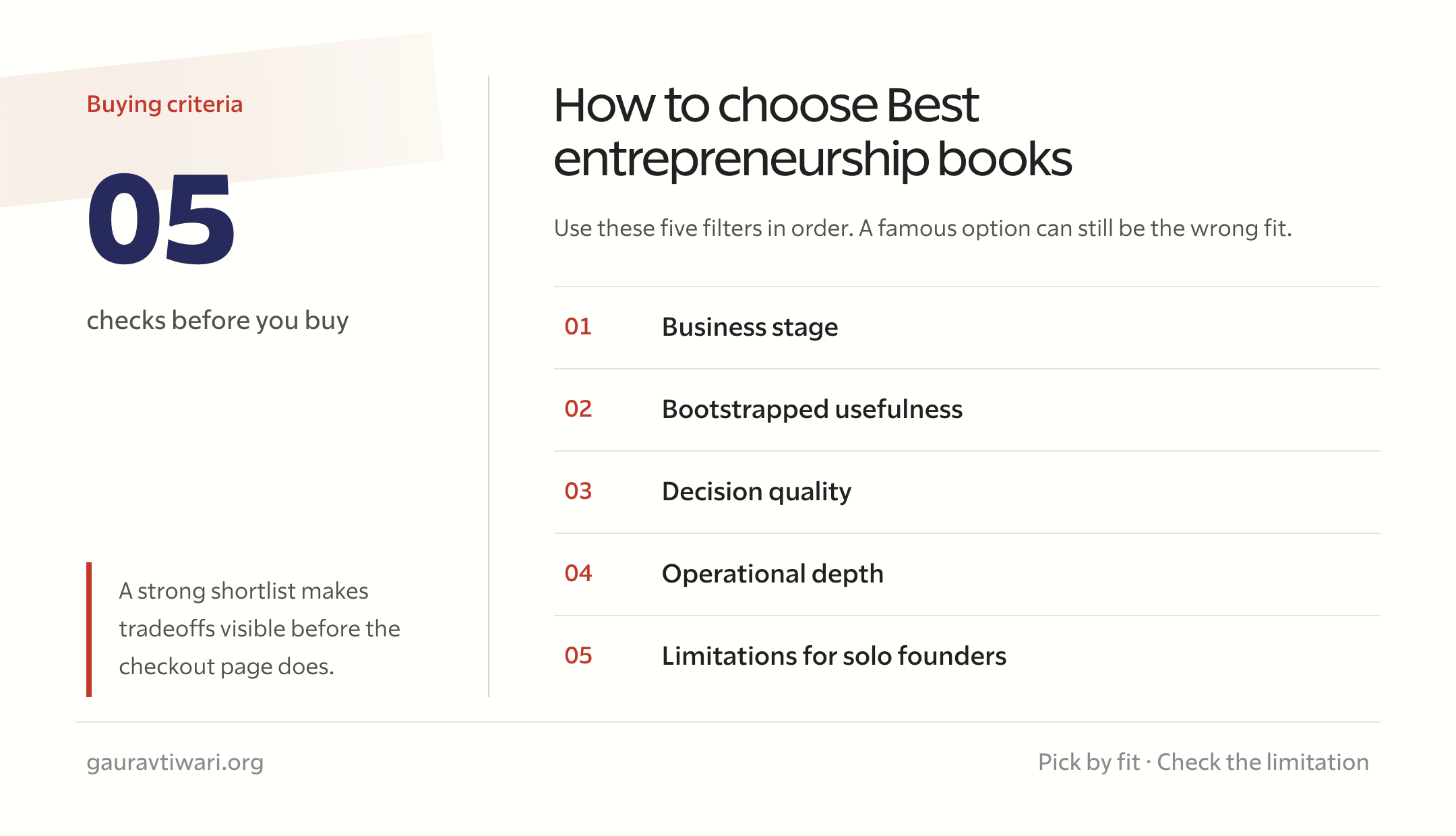 How to choose the best entrepreneurship books