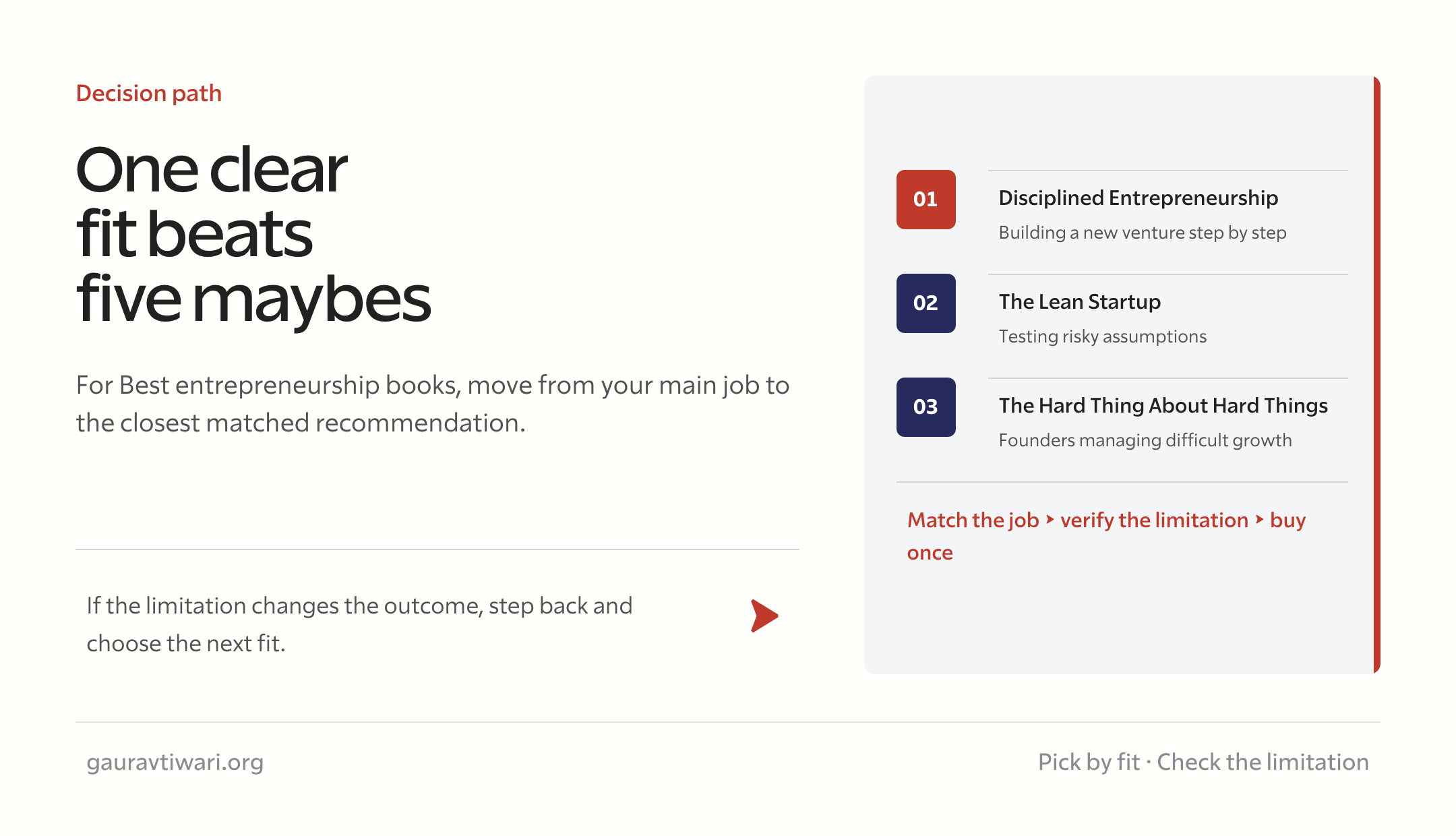 best entrepreneurship books decision checklist