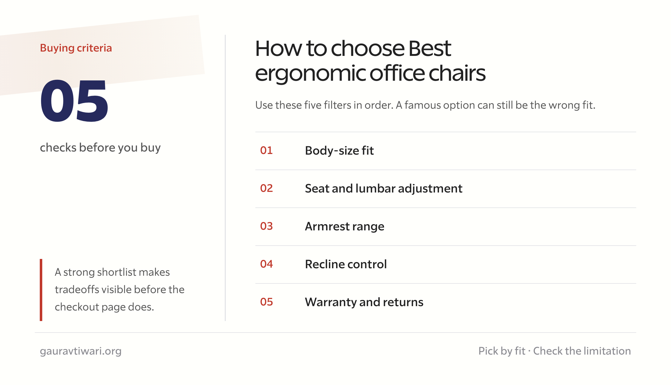 How to choose the best ergonomic office chairs