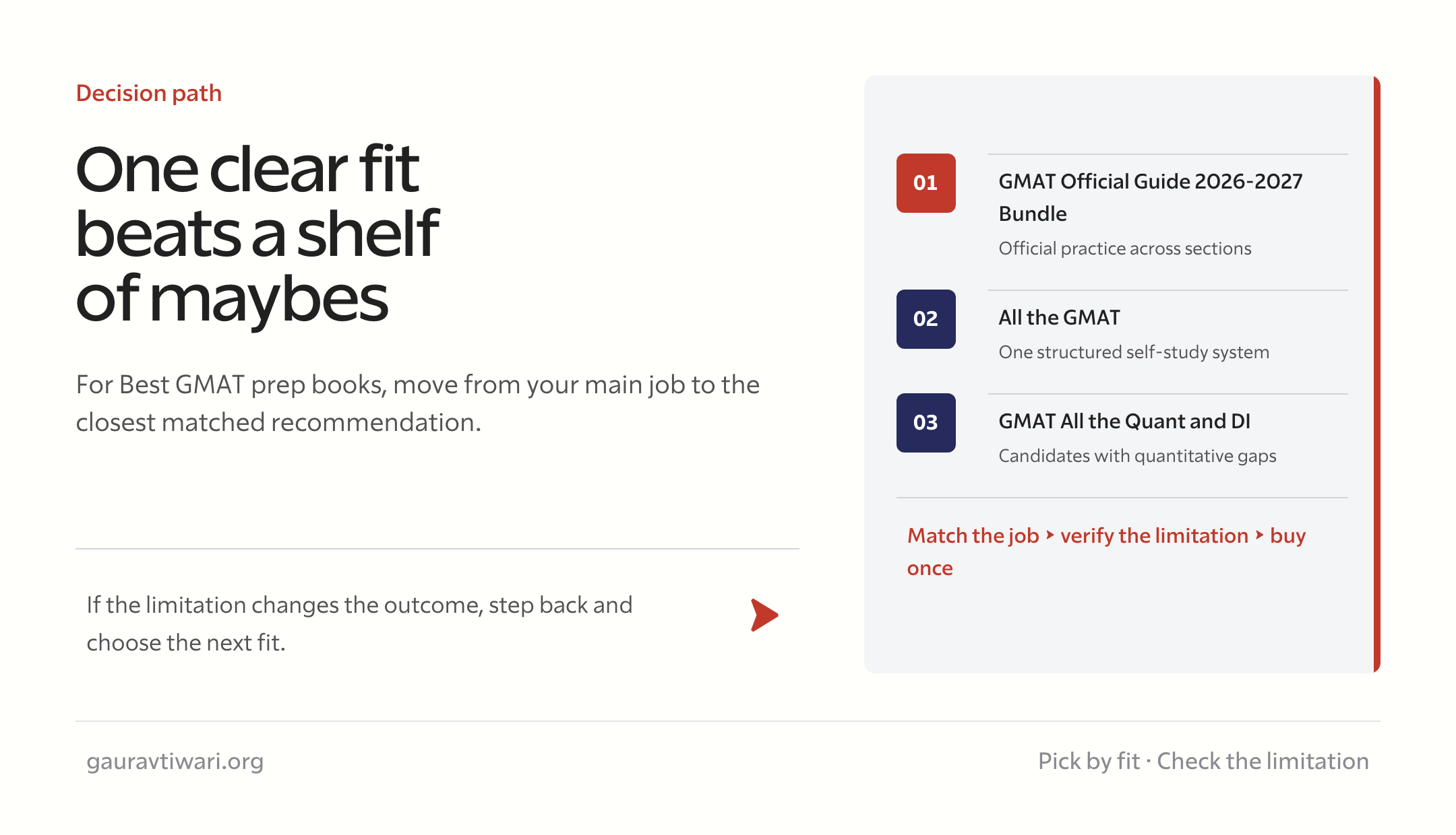 best GMAT prep books decision checklist