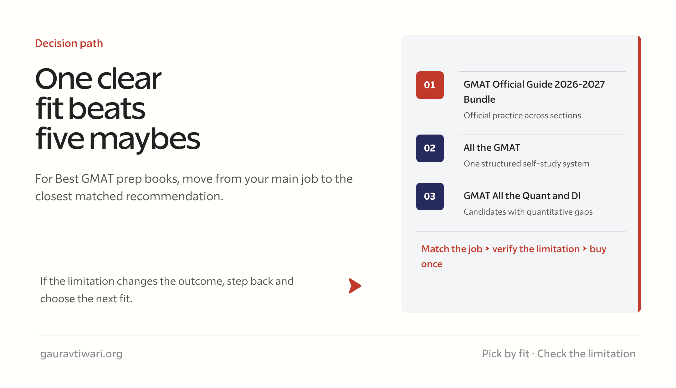 best GMAT prep books decision checklist