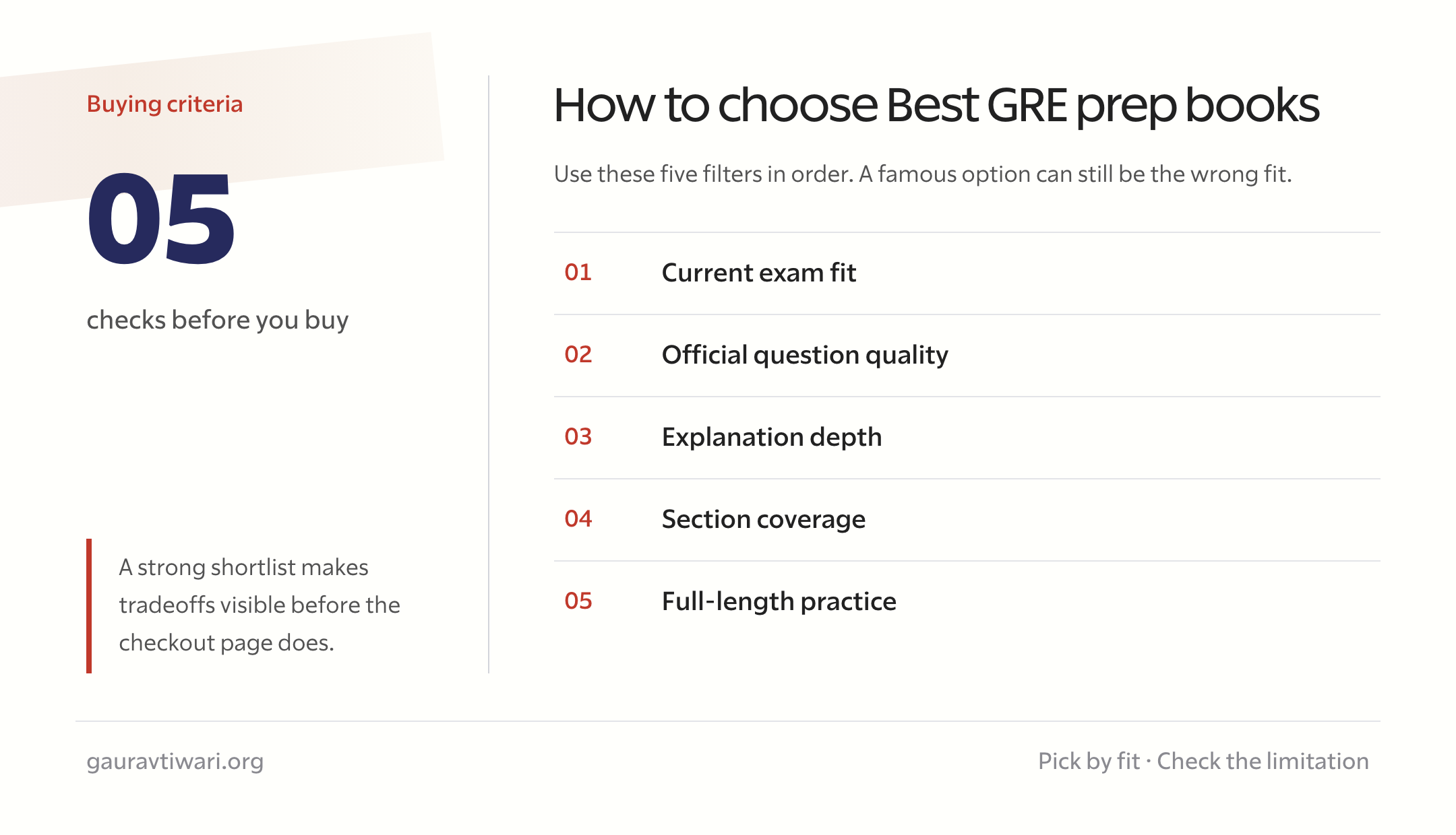 How to choose the best GRE prep books
