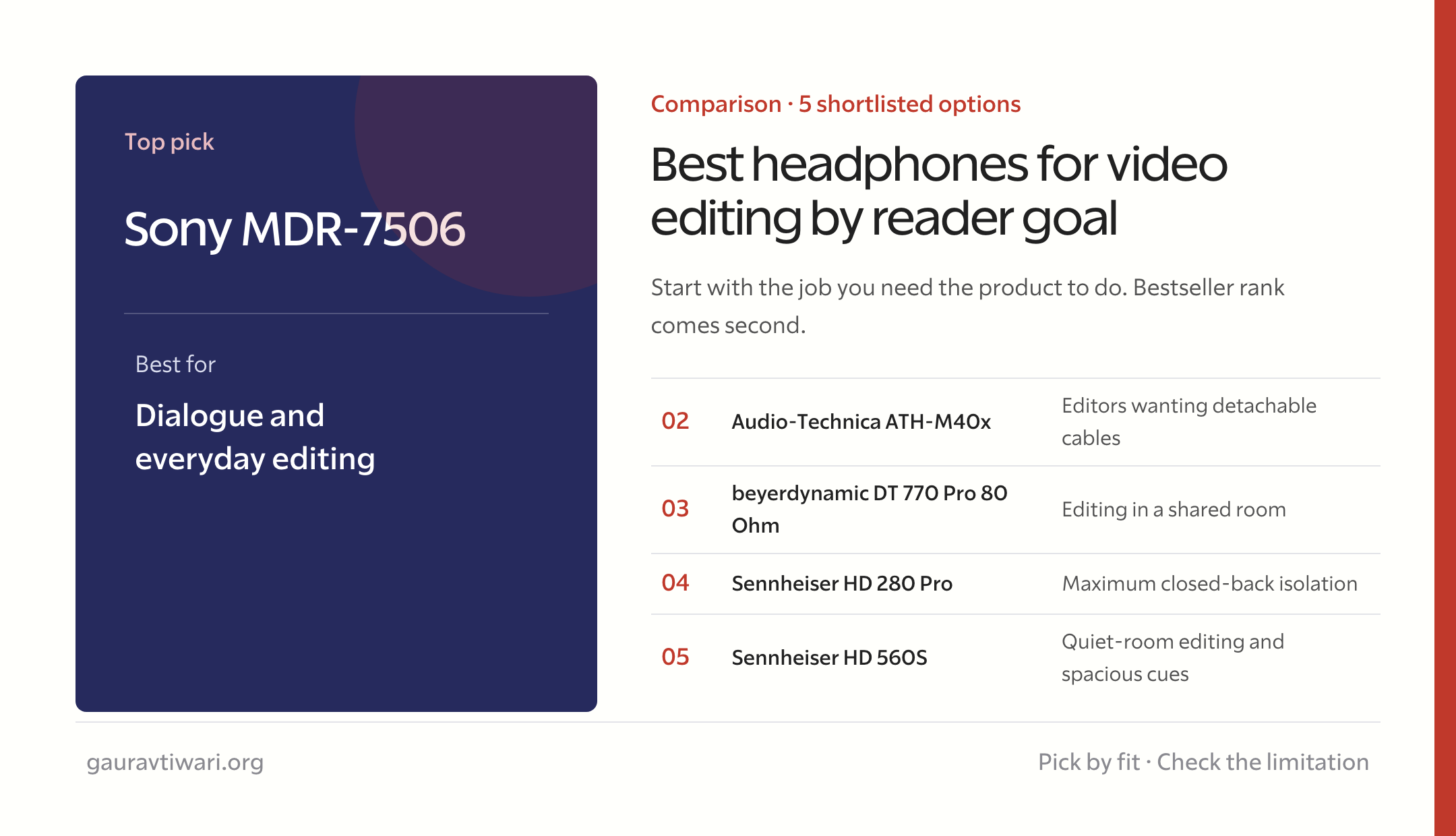 best headphones for video editing comparison by reader goal